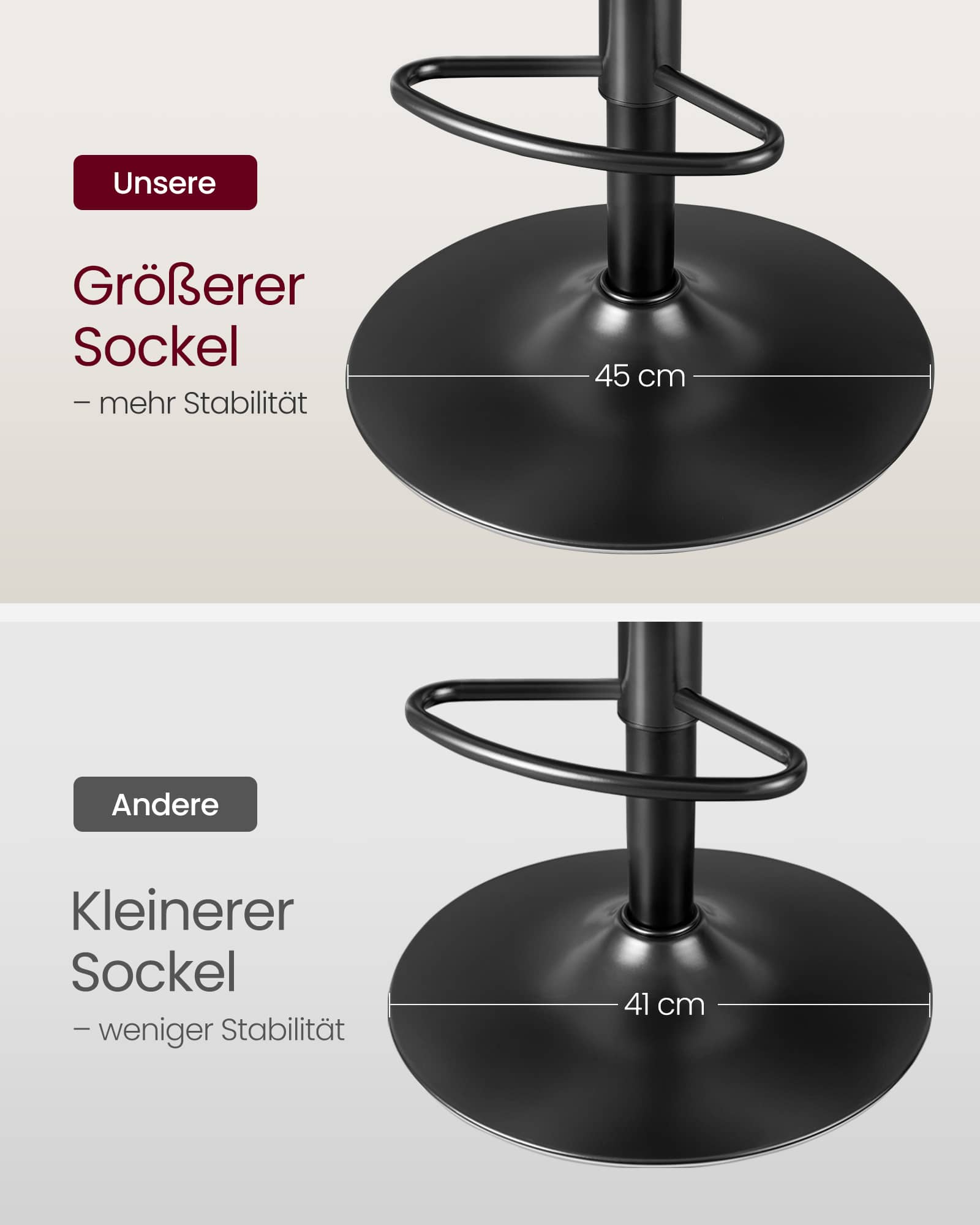 Barhocker 2er Set 360° drehbar grau Barhocker 2er Set 360° drehbar grau