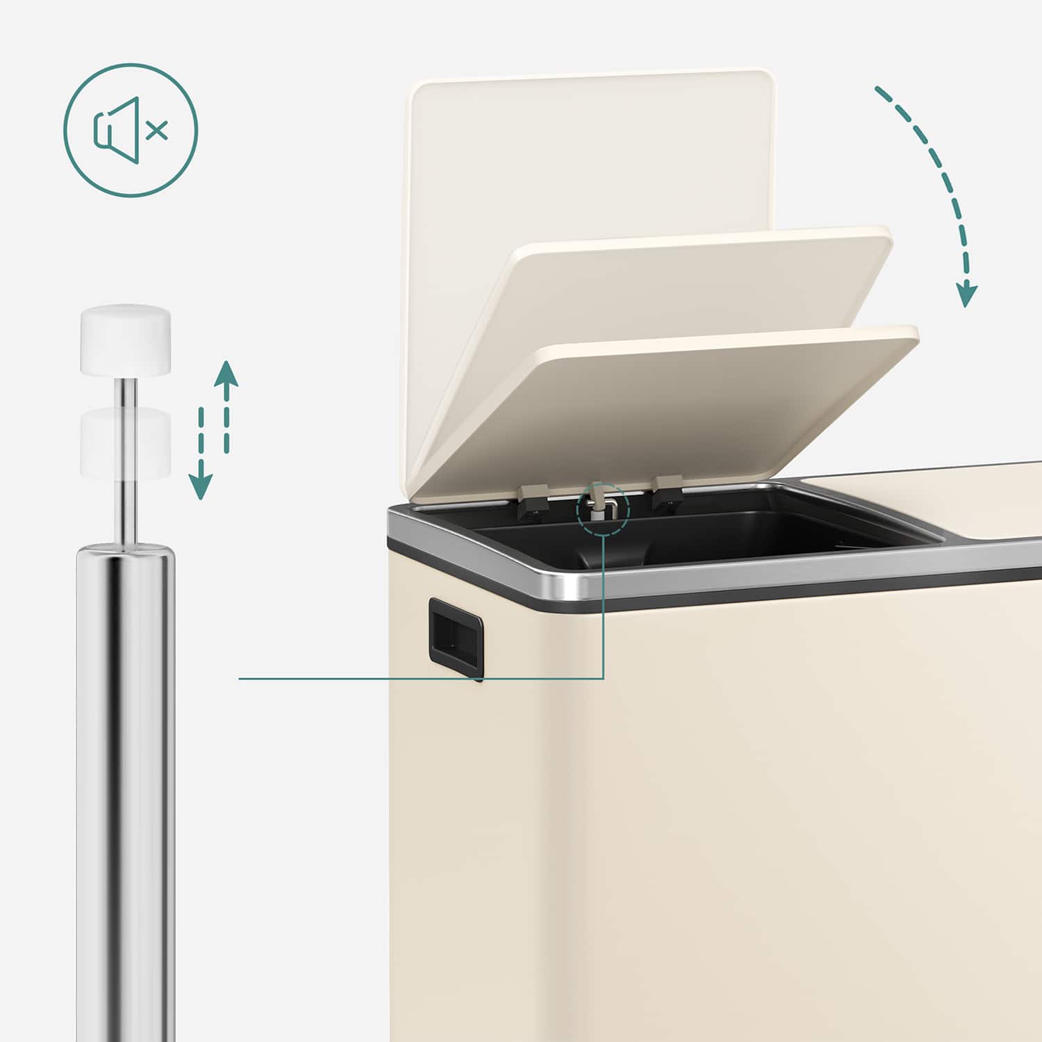 Mülleimer 2 x 30 Liter mit Deckel und Inneneimer cremeweiß-B34LTB060A01 Mülleimer 2 x 30 Liter mit Deckel und Inneneimer cremeweiß-B34LTB060A01