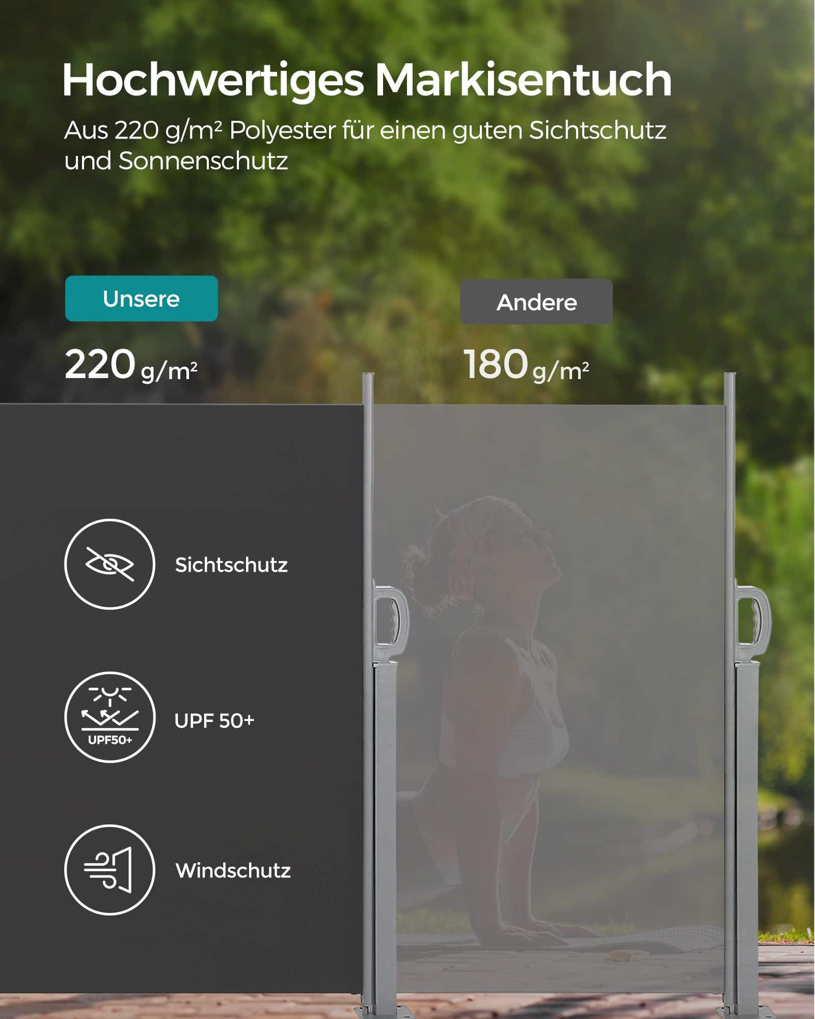 Seitenmarkise mit Stahl-Kasten rostbeständig und ausziehbar Seitenmarkise mit Stahl-Kasten rostbeständig und ausziehbar