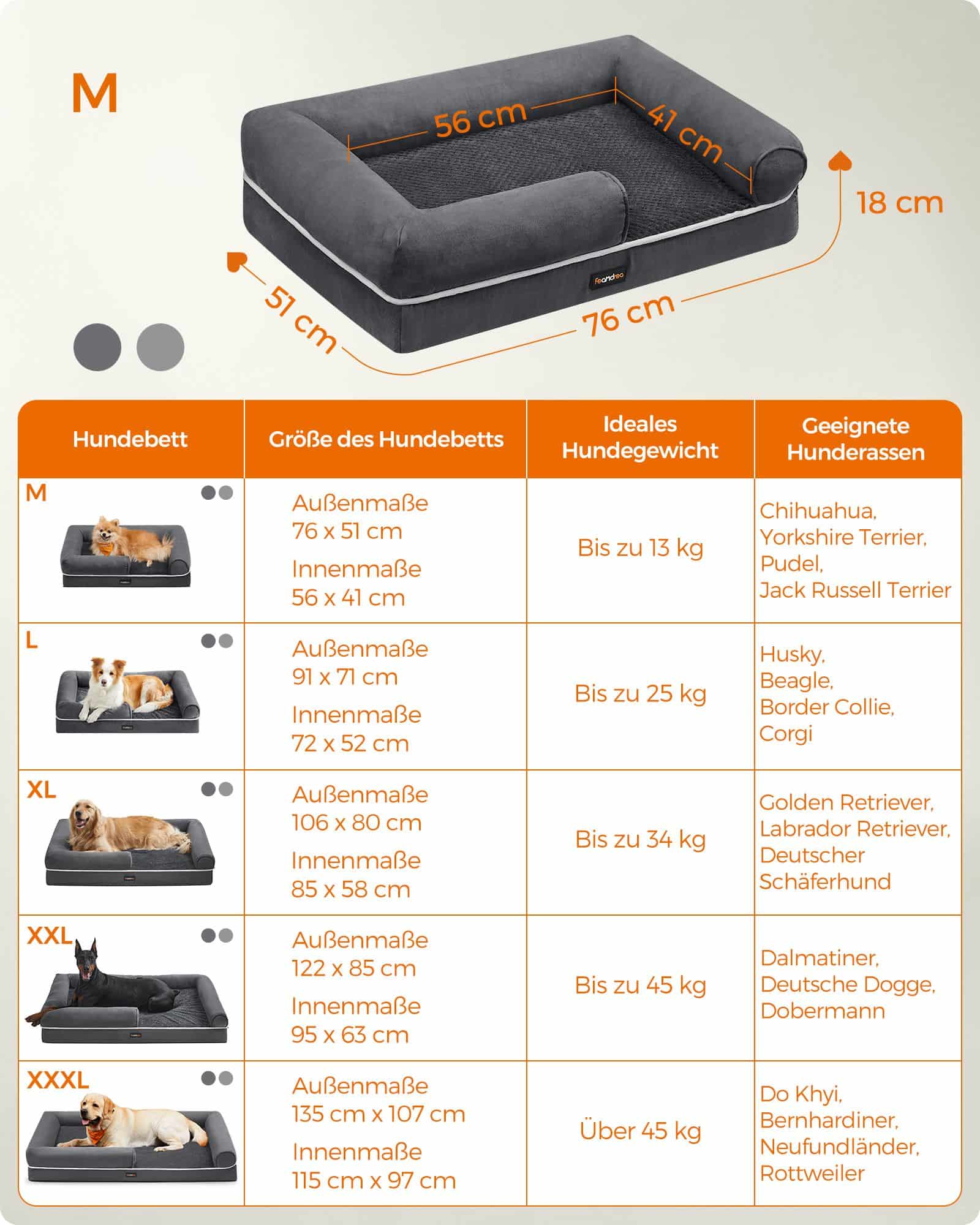 Hundebett Bezug abnehmbar und waschbar Hundebett Bezug abnehmbar und waschbar