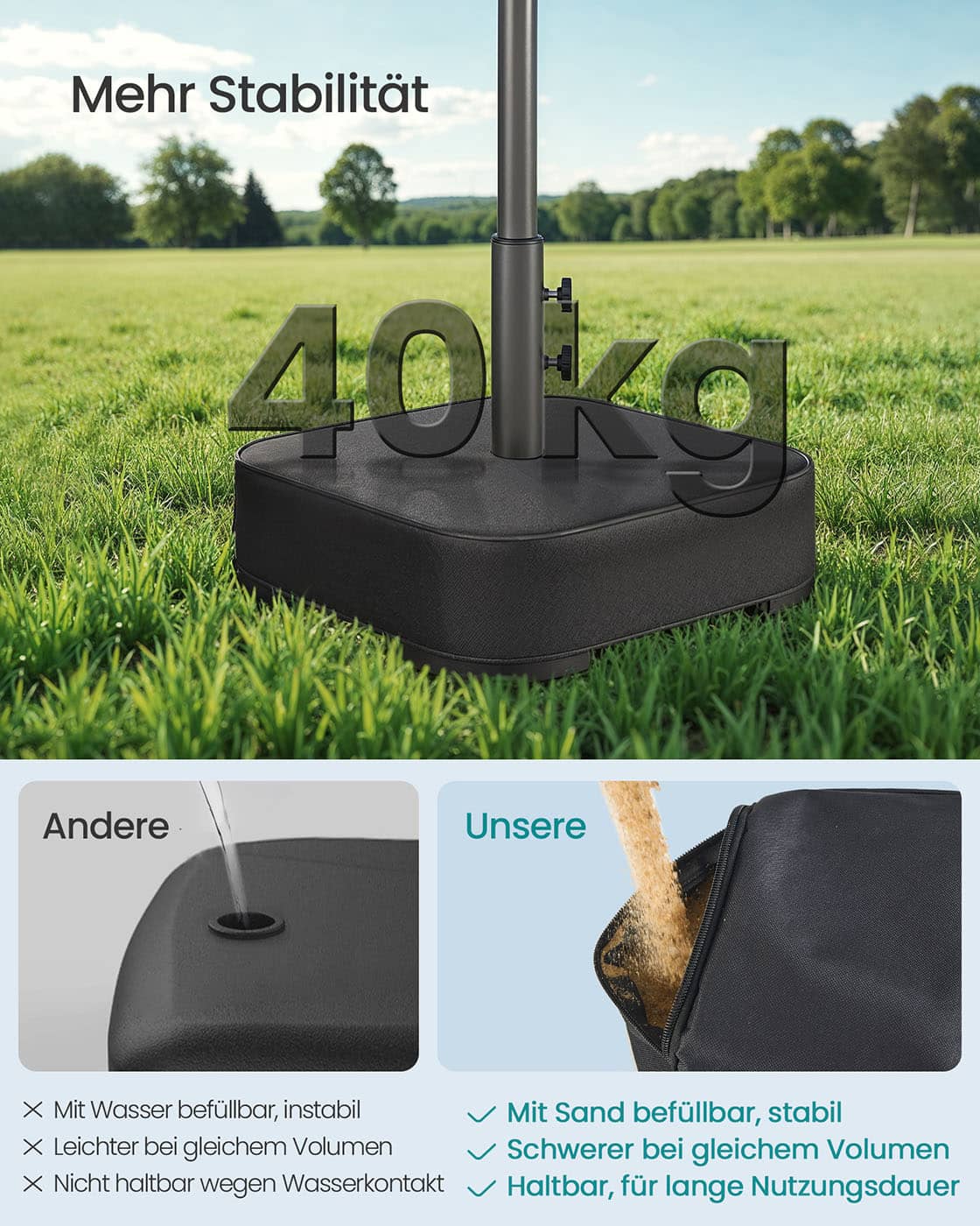 Sonnenschirmständer quadratisch für 1,5-3 m Sonnenschirm schwarz