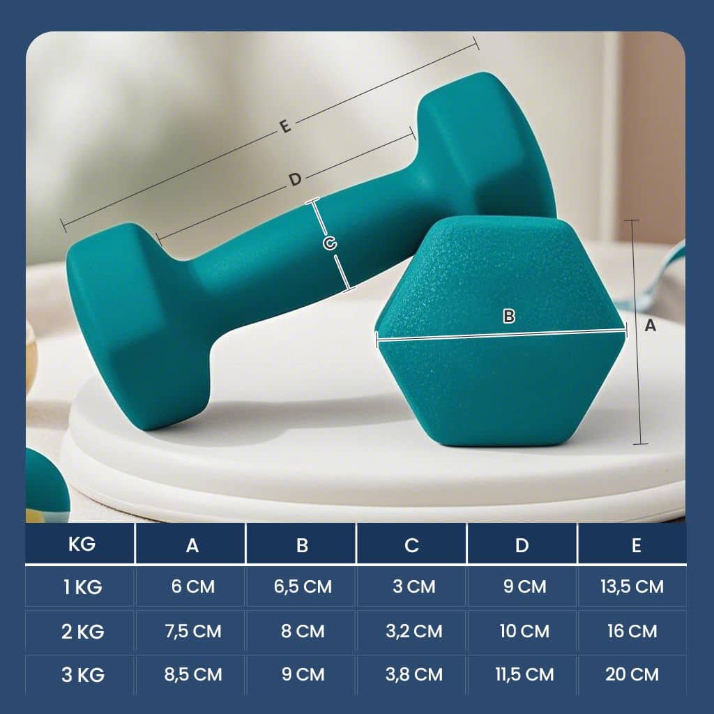 Hantel-Set, 3 Paar, 2 x 1 kg