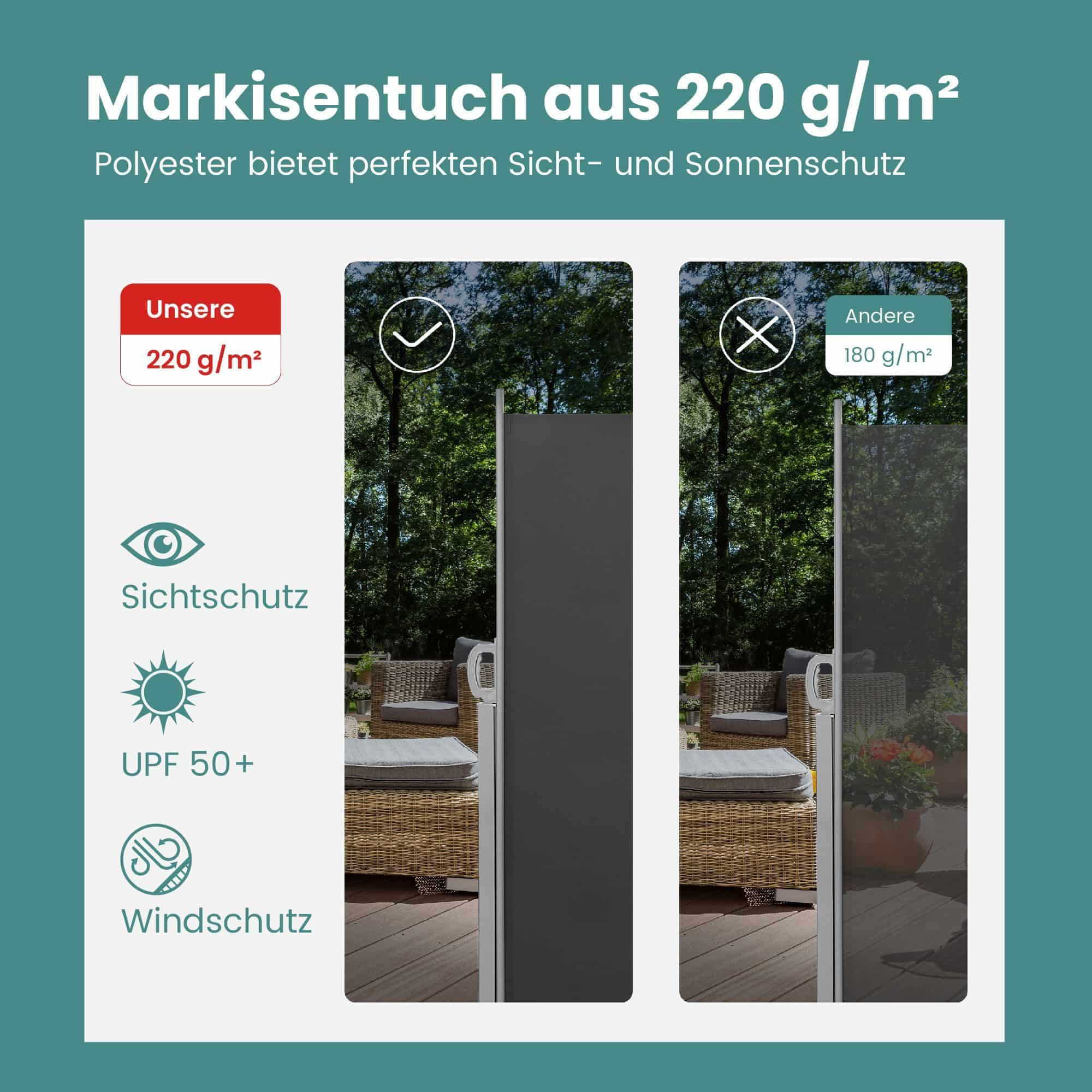 Seitenmarkise mit Stahl-Kasten, rostbeständig, ausziehbar