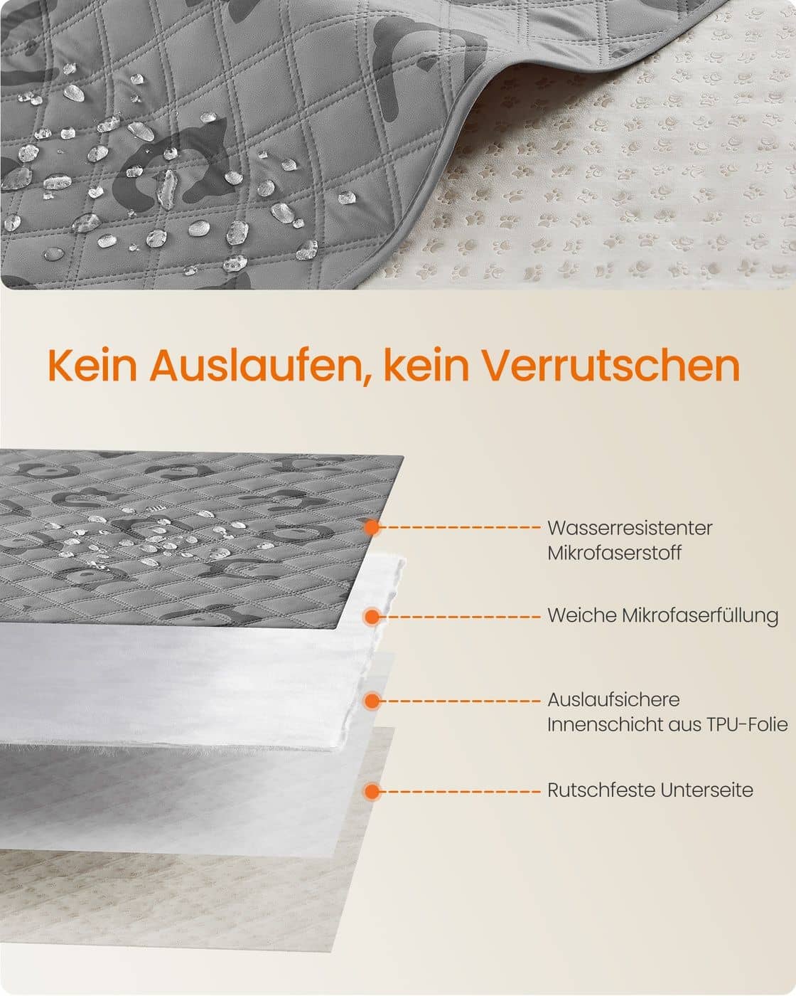 Wasserdichte Hundedecke