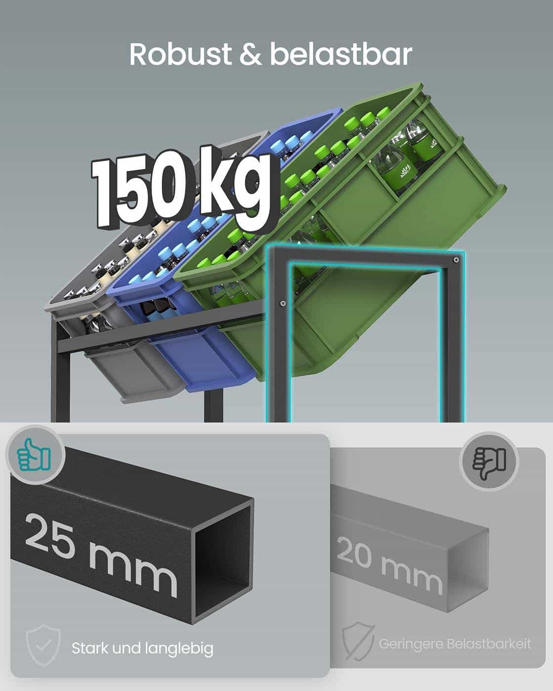 Getränkekistenregal 2 Ebenen für 6 Kisten