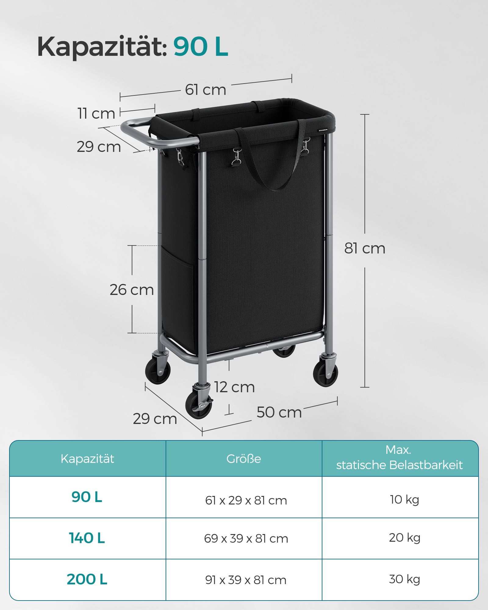 Wäschekorb 90 Liter mit Rollen und Griff Wäschekorb 90 Liter mit Rollen und Griff