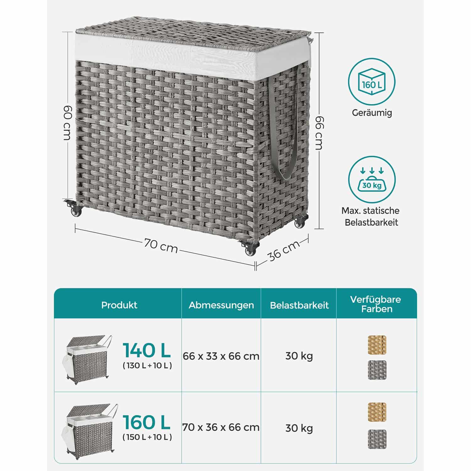 Wäschesammler mit 3 Fächern Wäschesammler mit 3 Fächern