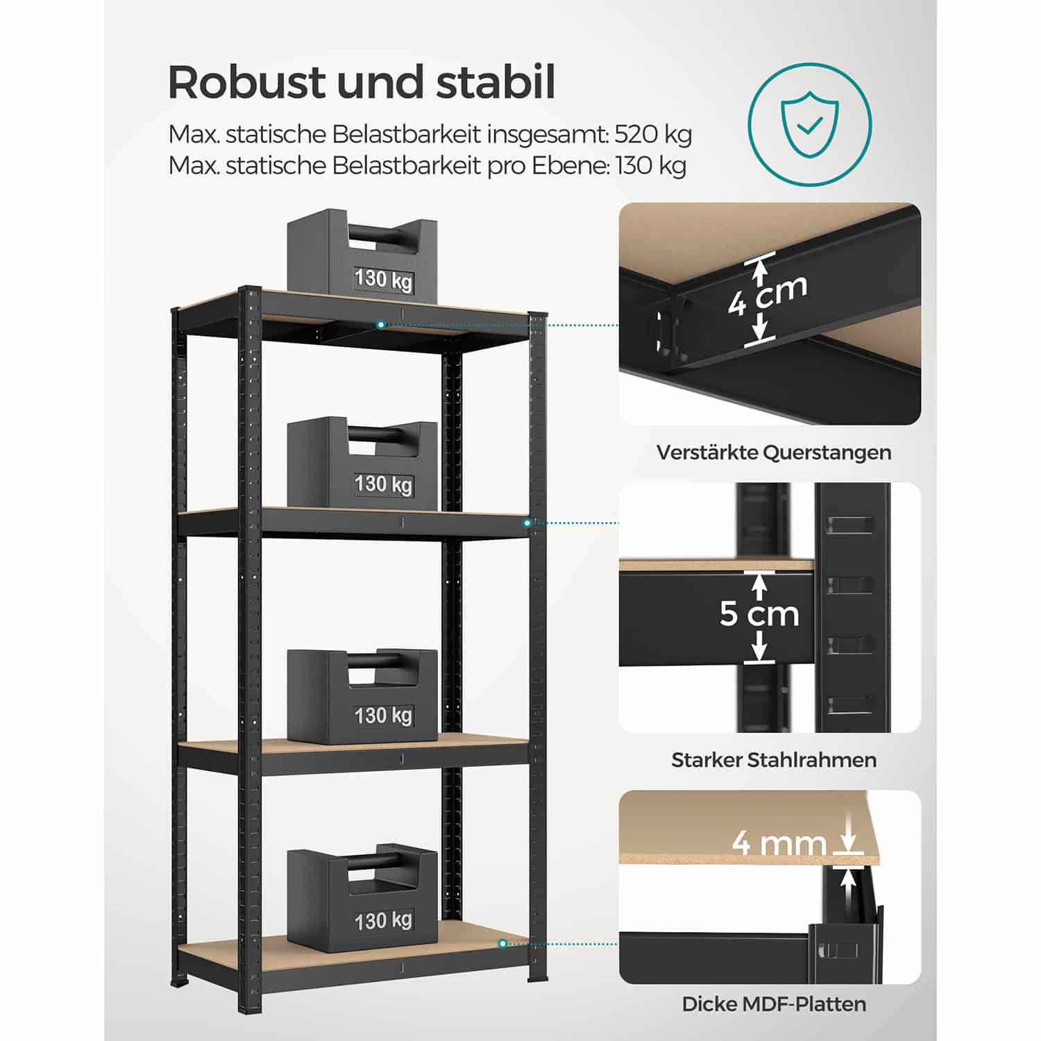 Schwertlastregal schwarz Schwertlastregal schwarz