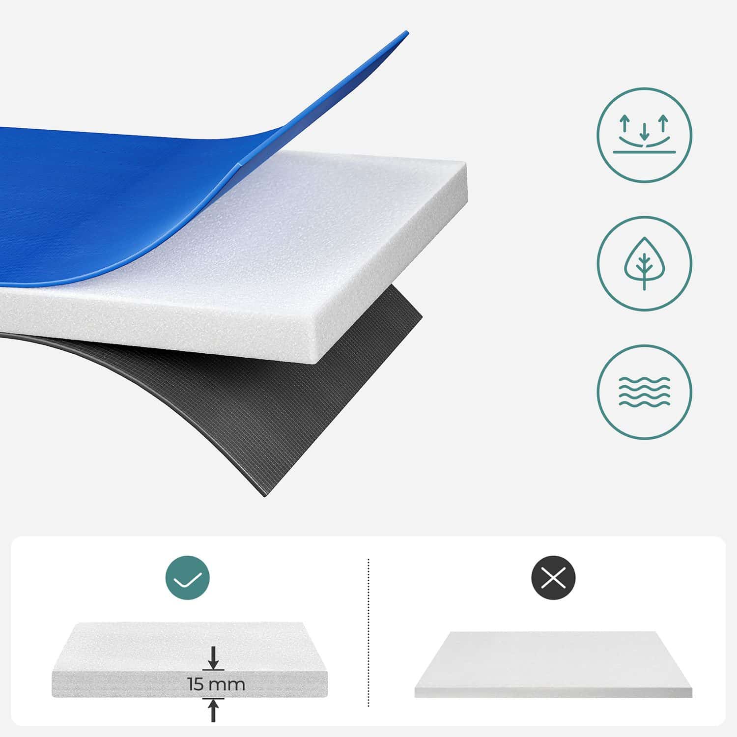 Randabdeckung für Ø 366 cm Trampolin-STP12RY Randabdeckung für Ø 366 cm Trampolin-STP12RY