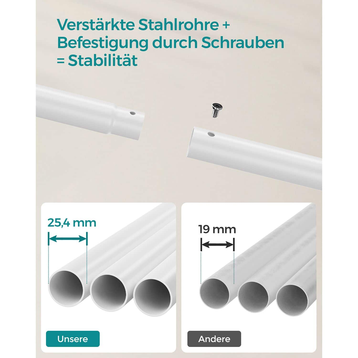 Kleiderständer auf Rollen mit 2 Kleiderstangen weiß Kleiderständer auf Rollen mit 2 Kleiderstangen weiß