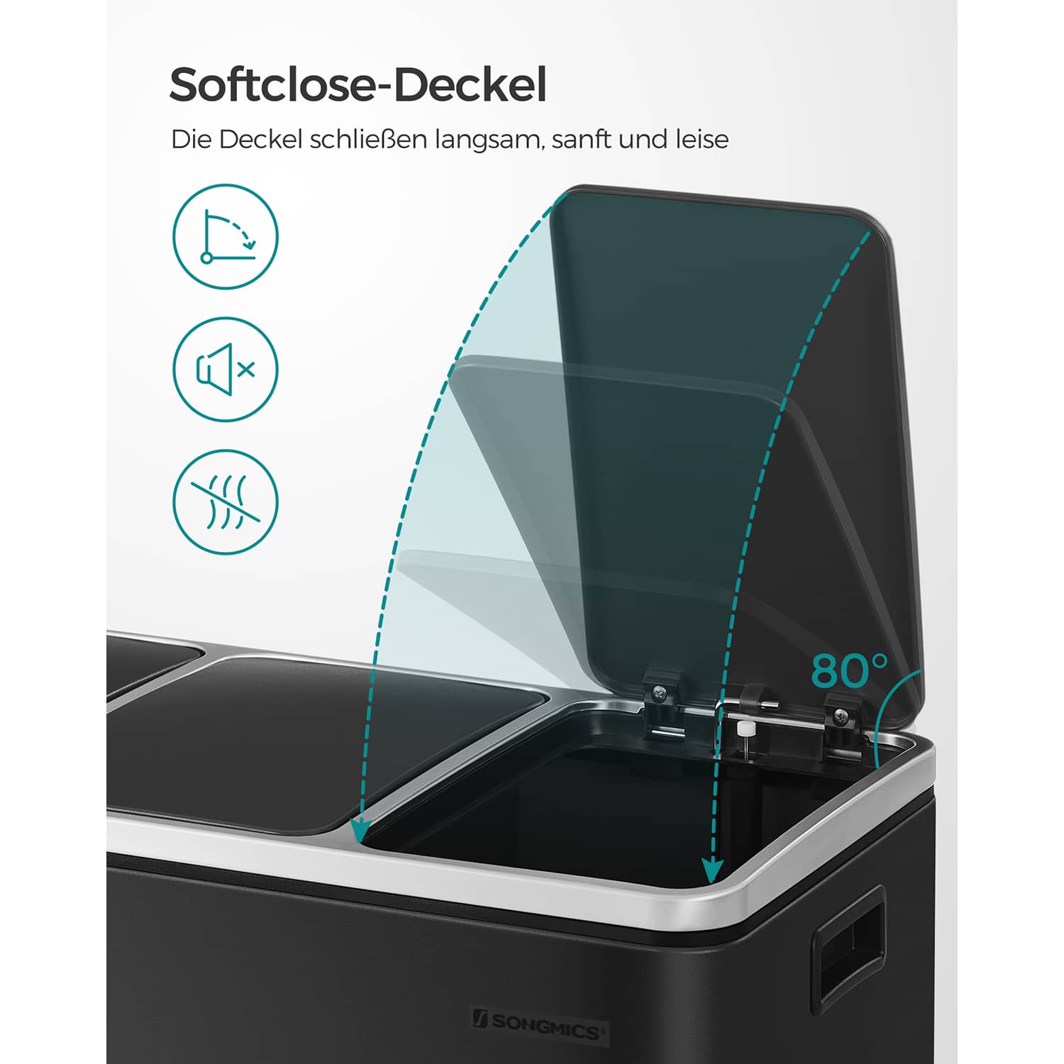 Mülleimer mit 3 Fächern-B34LTB54BK Mülleimer mit 3 Fächern-B34LTB54BK