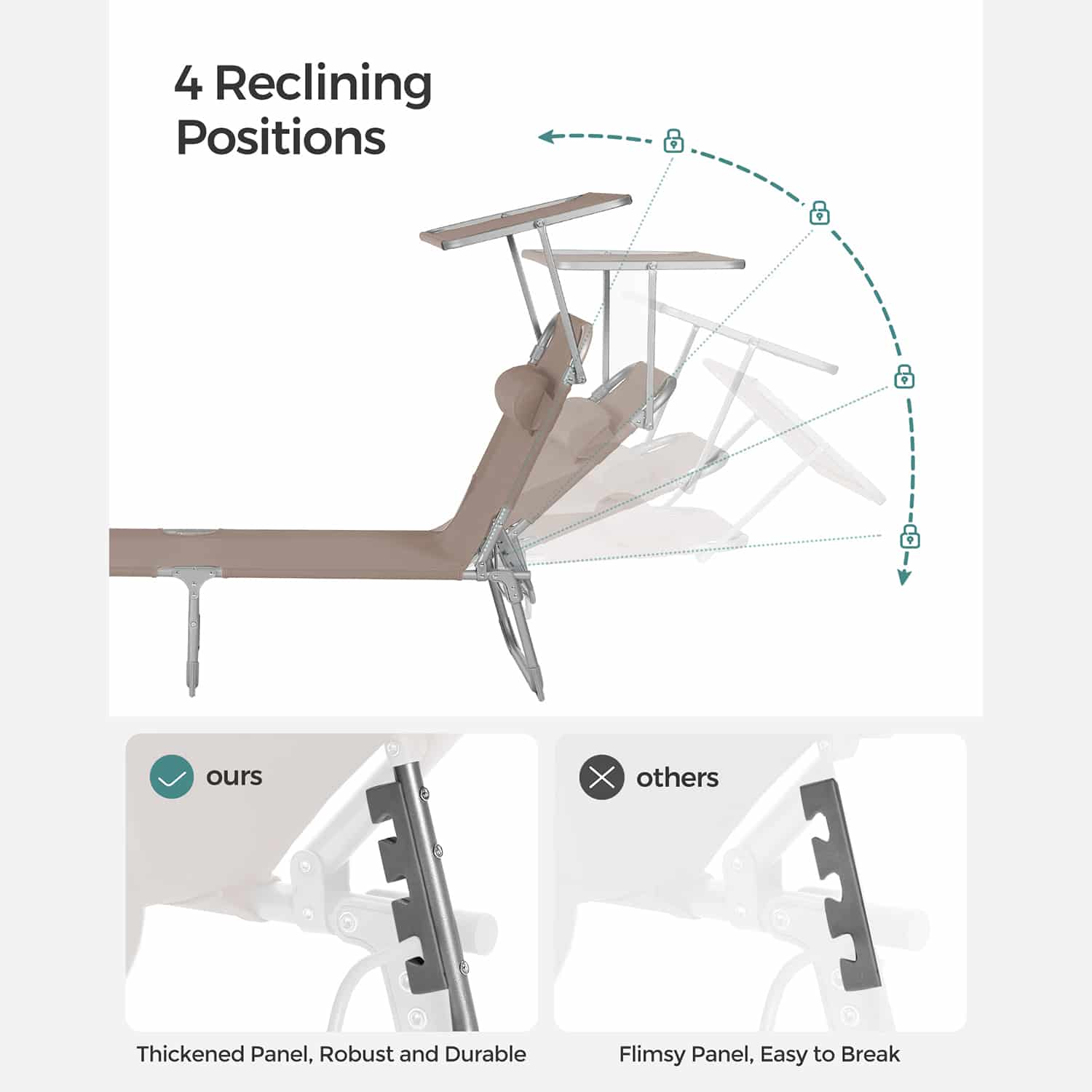 Große Sonnenliege mit Dach Große Sonnenliege mit Dach