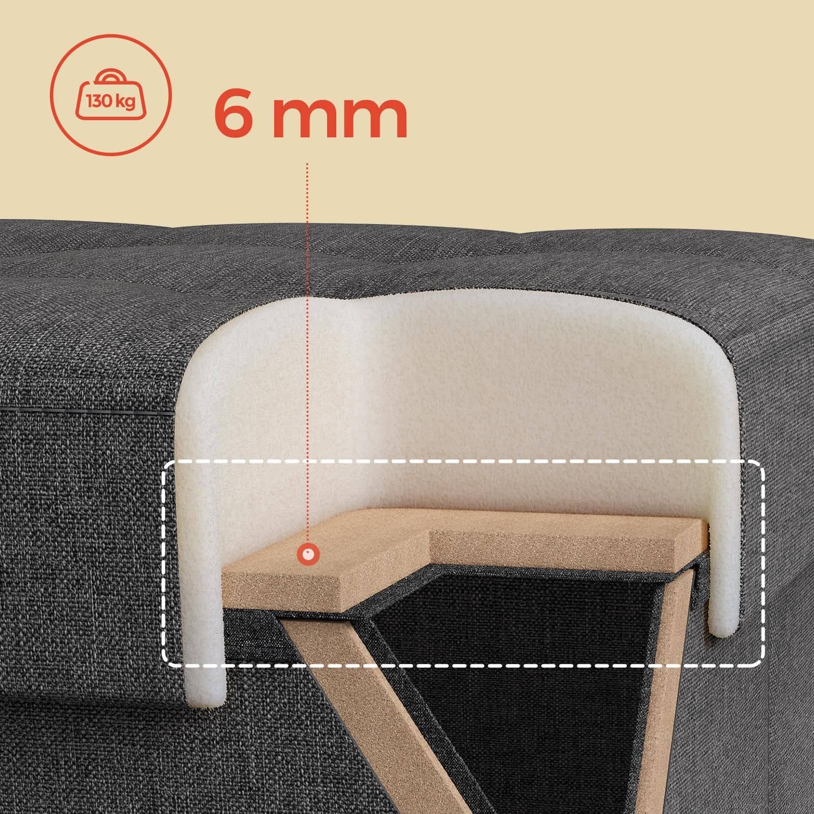 Sitzhocker, Sitzbank mit Stauraum, 30 x 30 cm Sitzhocker, Sitzbank mit Stauraum, 30 x 30 cm