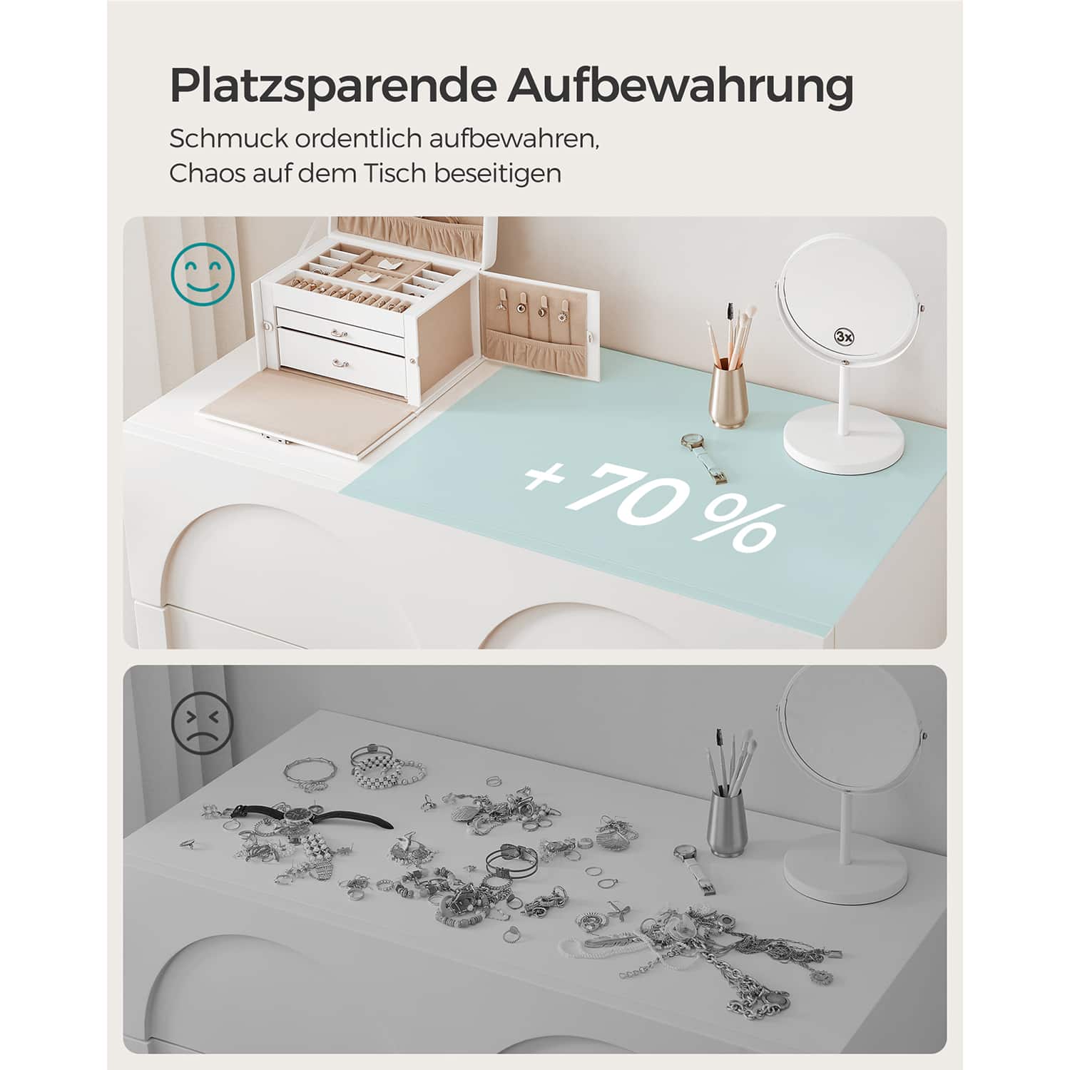 Schmuckkasten Kunstleder Weiß-B34JBC121W Schmuckkasten Kunstleder Weiß-B34JBC121W