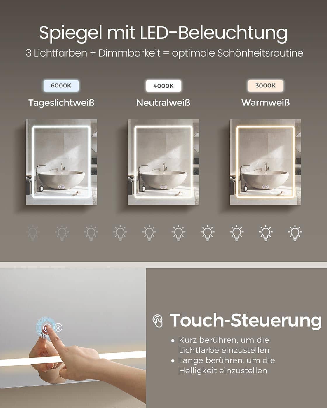 Spiegelschrank mit Beleuchtung und Steckdose Spiegelschrank mit Beleuchtung und Steckdose