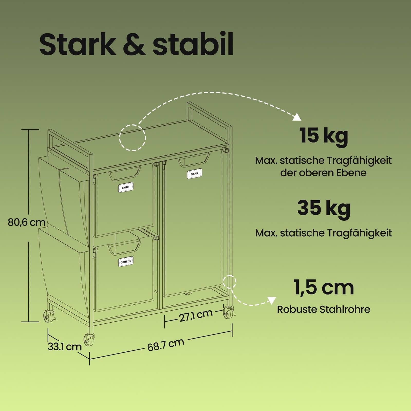 Wäschekorb 3 Fächer naturbeige-taubengrau-cremeweiß