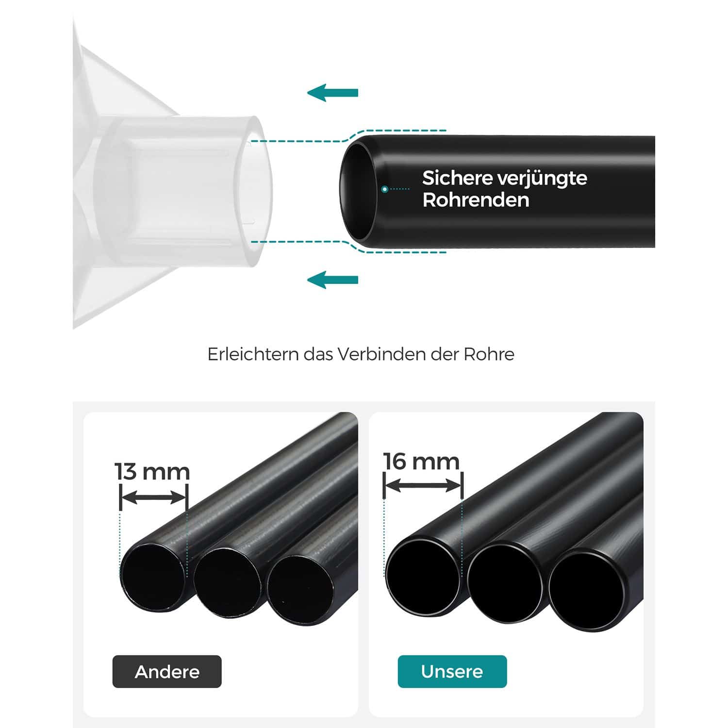 Stoffschrank, Kleiderschrank, 45 x 127 x 176 cm Stoffschrank, Kleiderschrank, 45 x 127 x 176 cm