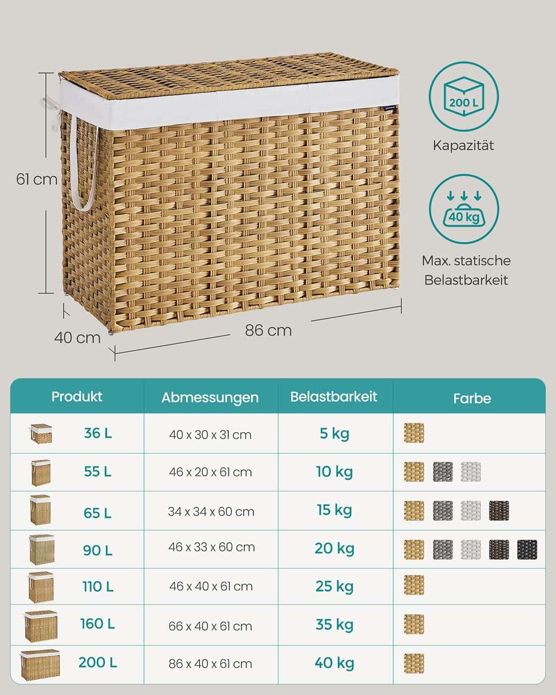 Wäschekorb aus synthetischem Rattan mit 3 Fächern naturfarben Wäschekorb aus synthetischem Rattan mit 3 Fächern naturfarben