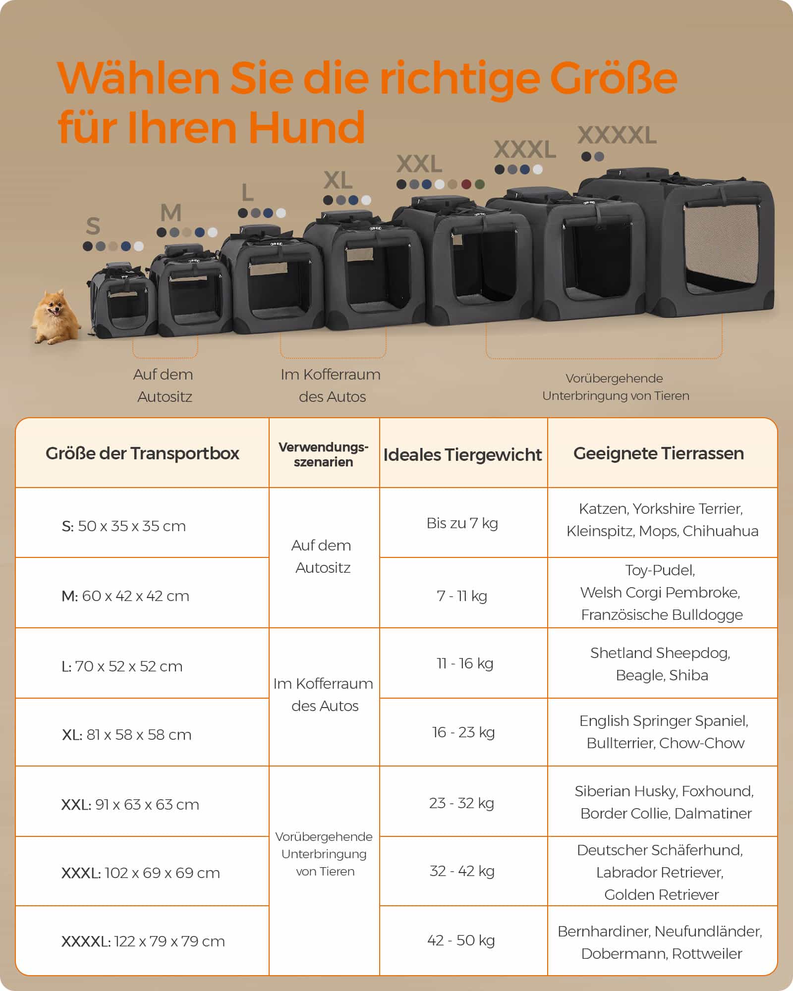 Hundebox XXL aus Oxford-Gewebe mit Griffen kamelbraun Hundebox XXL aus Oxford-Gewebe mit Griffen kamelbraun