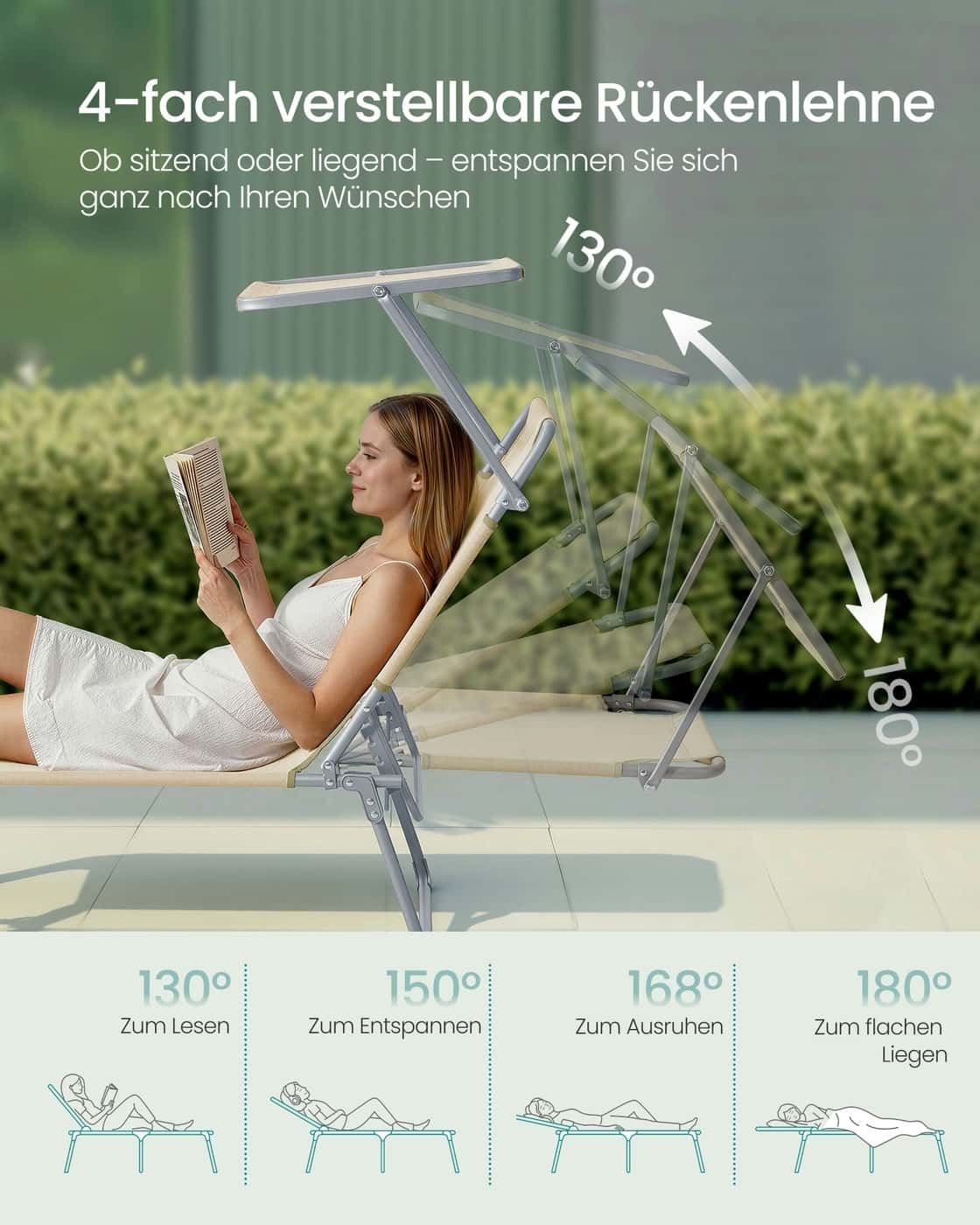 189 x 53 x 28,5 cm Klappbare Sonnenliege mit verstellbarer Rückenlehne und Blende beige