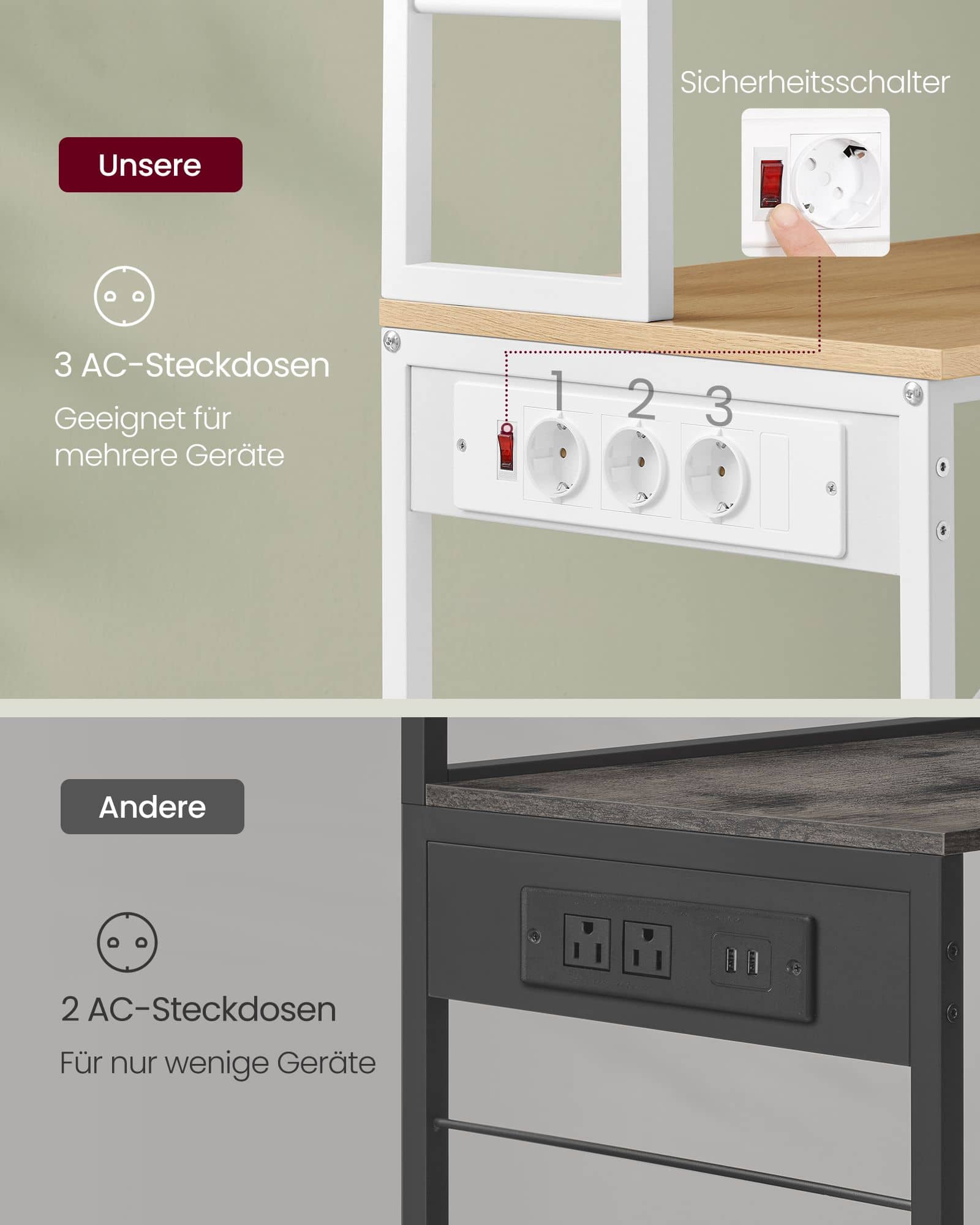 VASAGLE Küchenregal mit Steckdosen, verstellbaren Ablagen und Haken – 60x40x167 cm, Goldeiche-Wolkenweiß VASAGLE Küchenregal mit Steckdosen, verstellbaren Ablagen und Haken – 60x40x167 cm, Goldeiche-Wolkenweiß