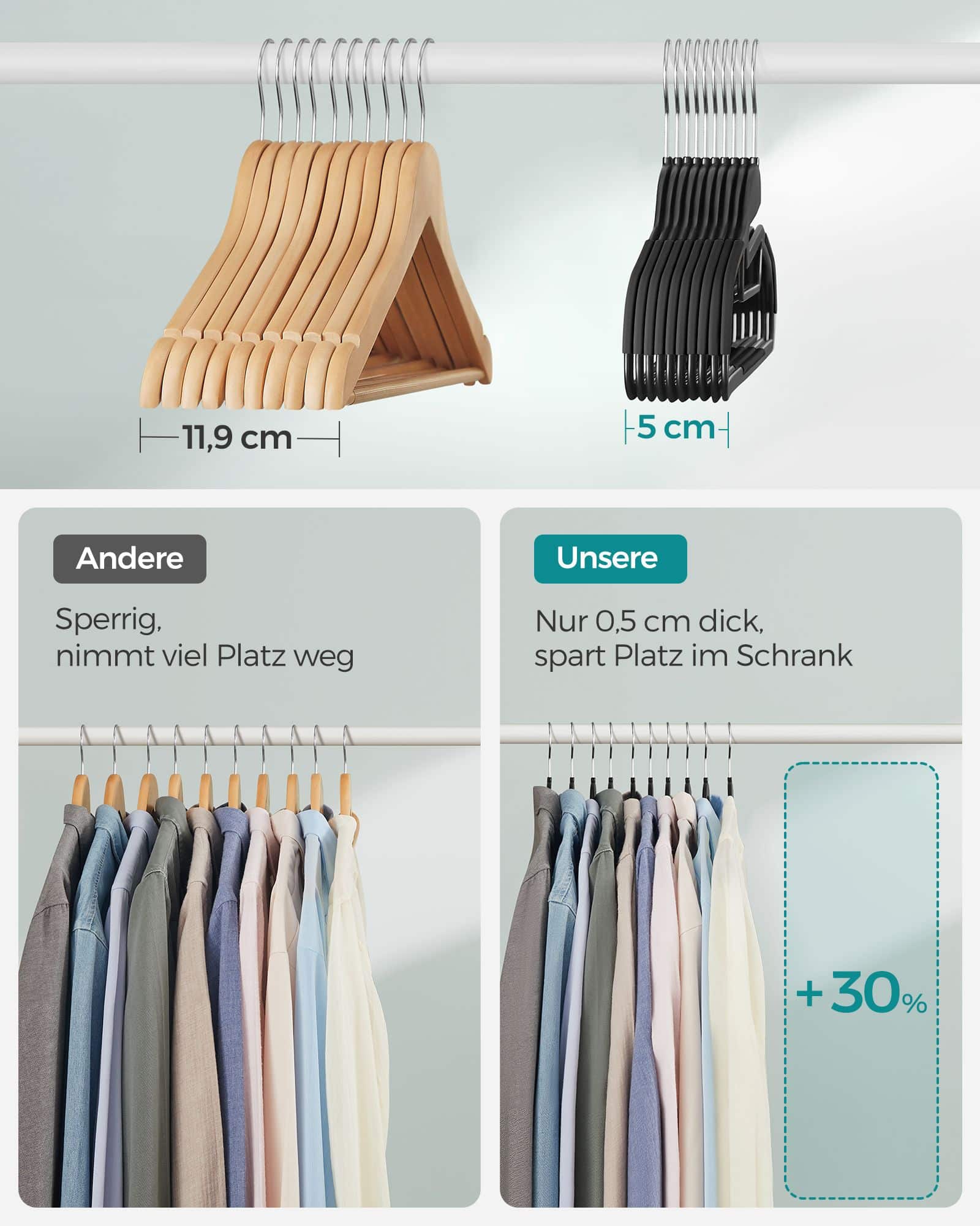 Kleiderbügel Kunststoff rutschfest platzsparend schwarz-CRP041B05 Kleiderbügel Kunststoff rutschfest platzsparend schwarz-CRP041B05