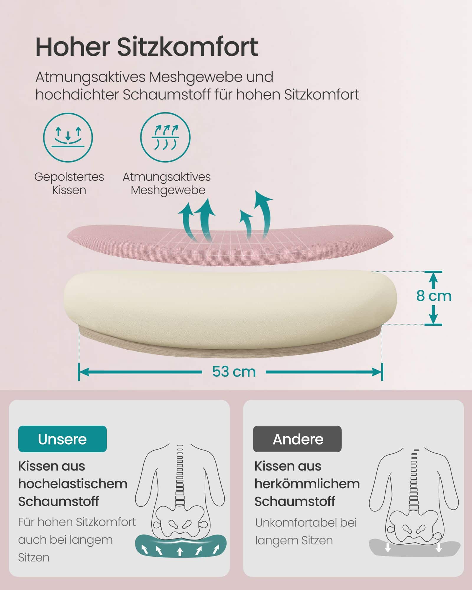 Bürostuhl ergonomisch mit Wippfunktion pastellrosa Bürostuhl ergonomisch mit Wippfunktion pastellrosa