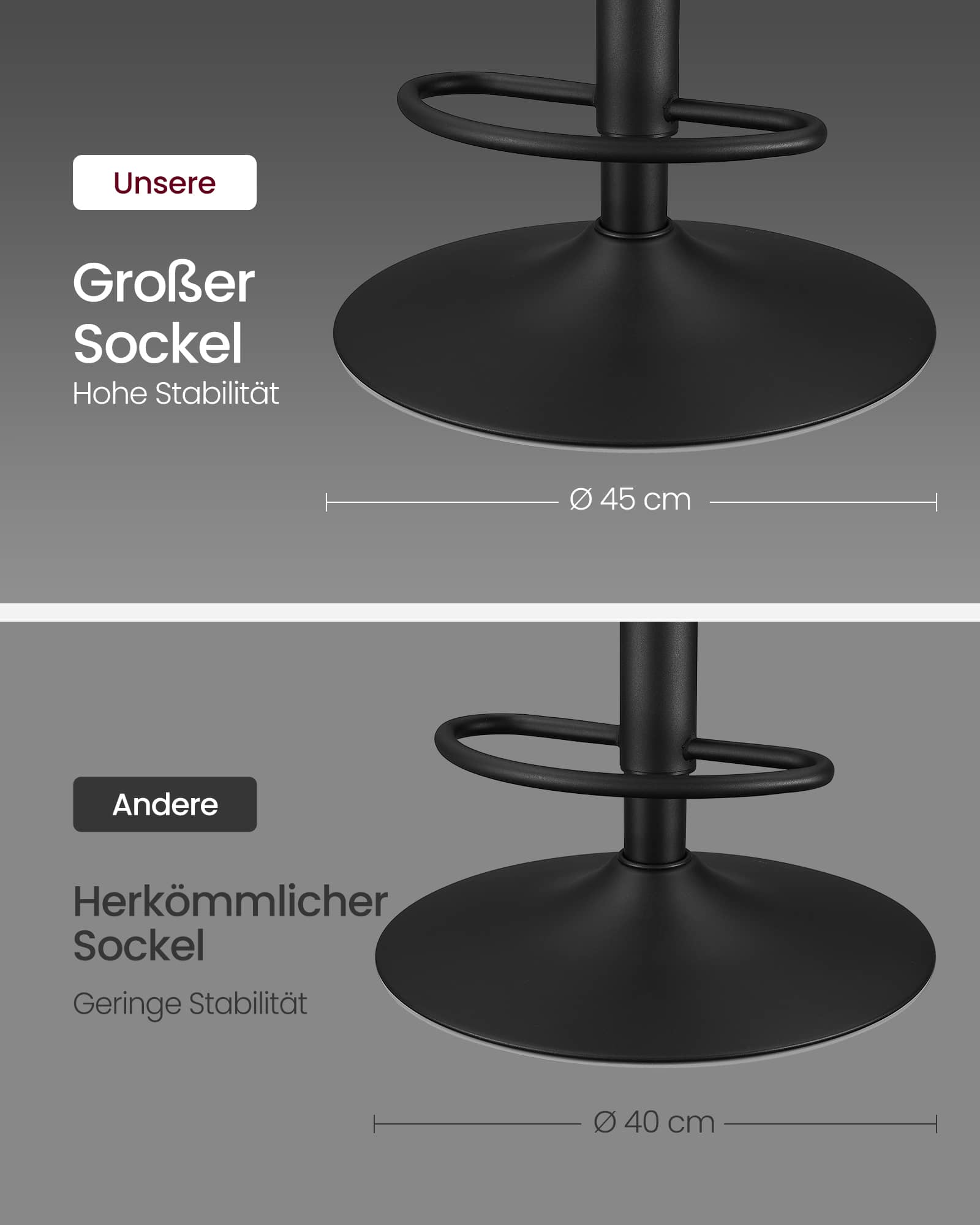 Barhocker 2er Set mit Fußstütze taubengrau