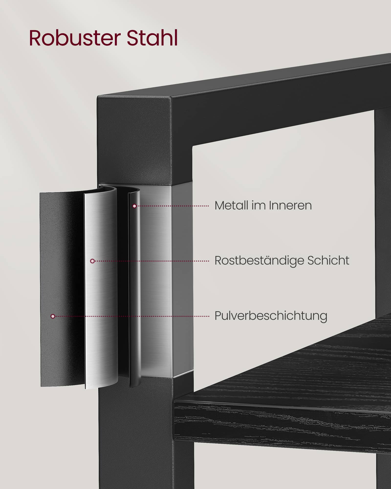Regal mit 5 Ebenen und Stahlgestell Regal mit 5 Ebenen und Stahlgestell