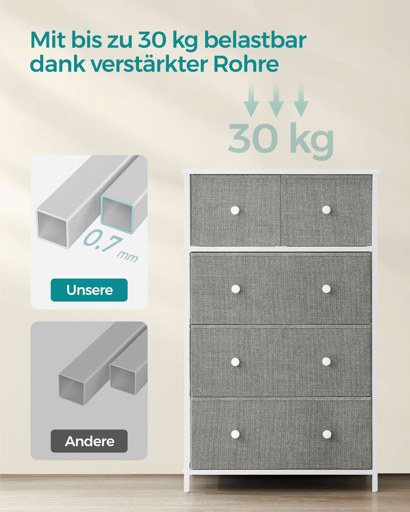 Kommode mit 5 Stoff-Schubladen und Metallrahmen hellgrau-weiß Kommode mit 5 Stoff-Schubladen und Metallrahmen hellgrau-weiß