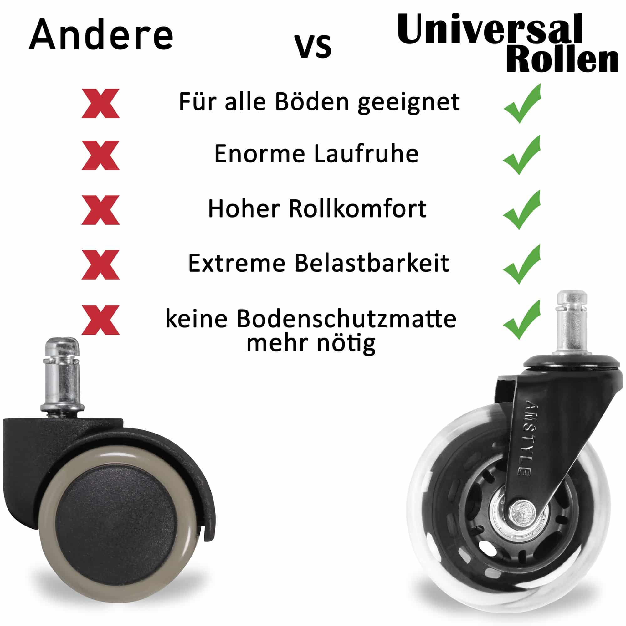 45377-AMSTYLE-5er-Set-Universal-Rollen-fuer-Buero_8 5er Set leichtgängige Universal-Schwerlastrollen für Bürostuhl 11 mm Stift / Durchmesser 75 mm