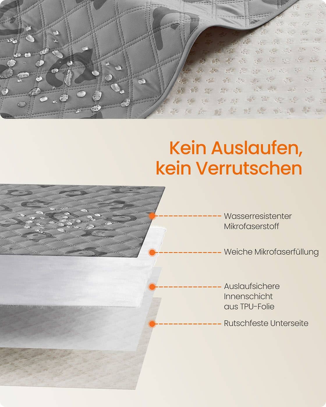 Wasserdichte Hundedecke 178 x 76 cm mit rutschfester Unterseite taubengrau Wasserdichte Hundedecke 178 x 76 cm mit rutschfester Unterseite taubengrau