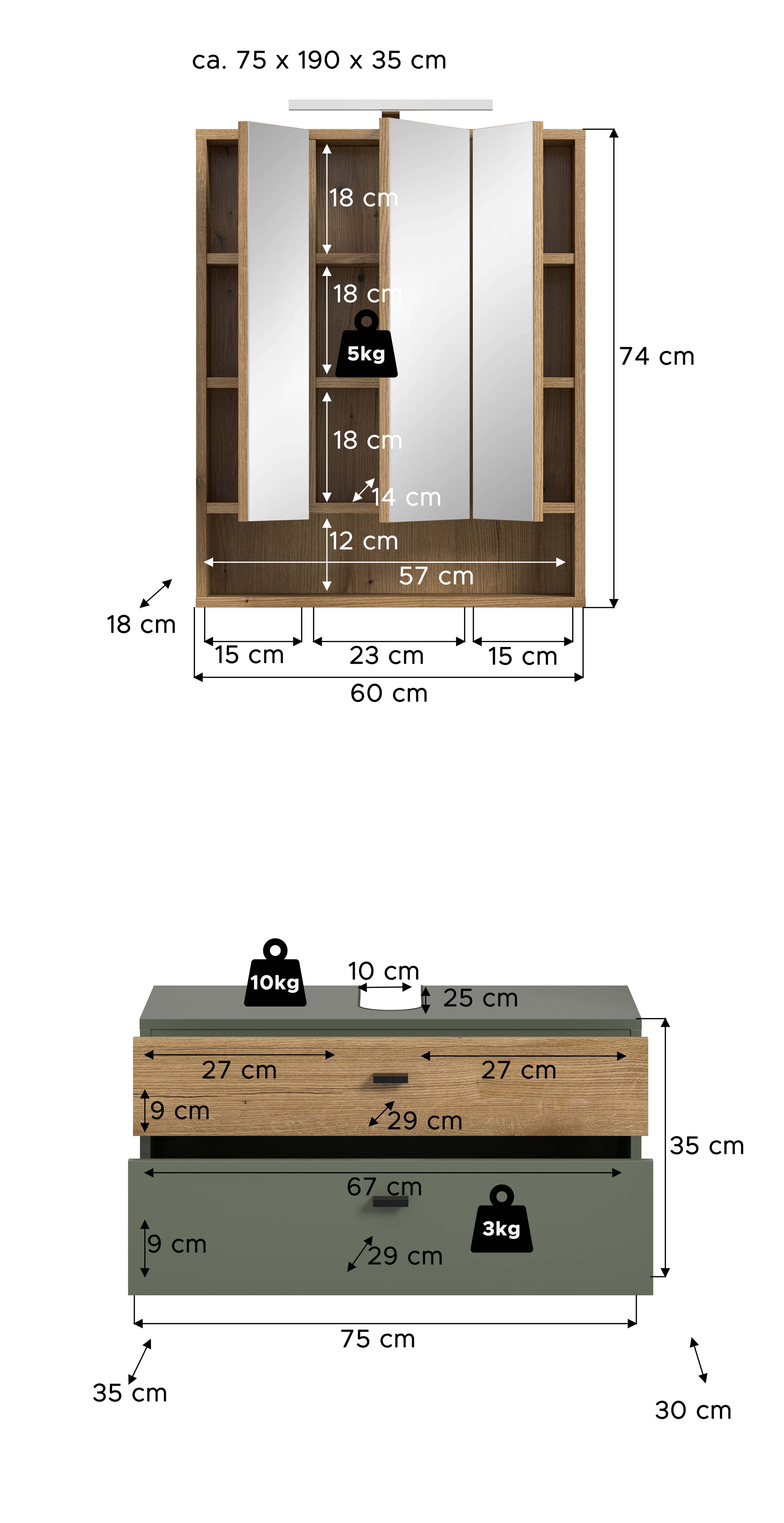 Aqua Badkombination inkl. Beleuchtung