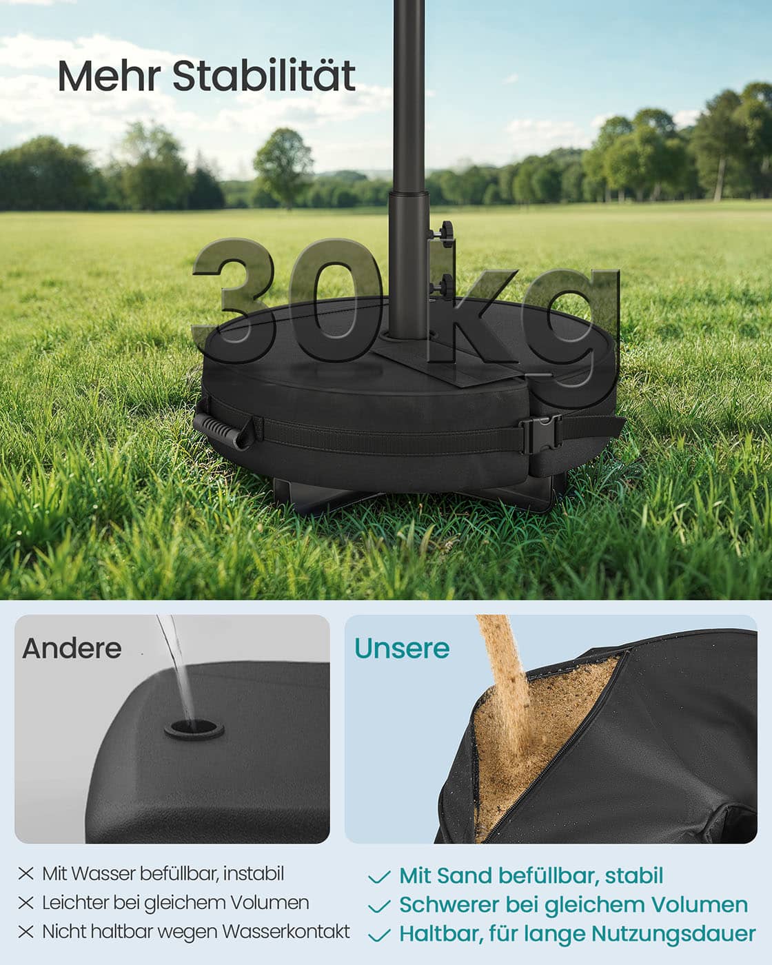 Sonnenschirmständer rund für 1,5-3 m Sonnenschirm schwarz Sonnenschirmständer rund für 1,5-3 m Sonnenschirm schwarz