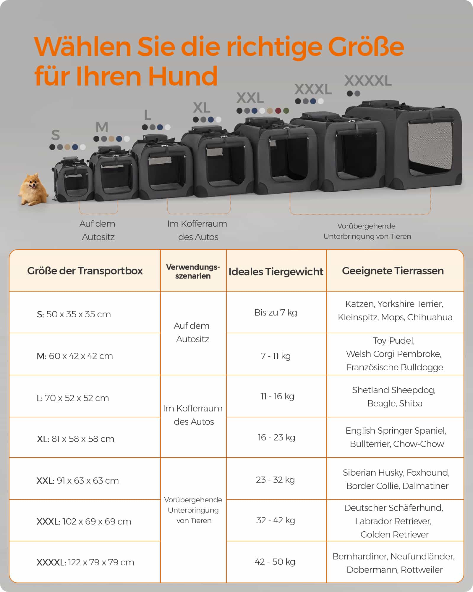 Hundebox S aus Oxford-Gewebe mit Griffen Hundebox S aus Oxford-Gewebe mit Griffen