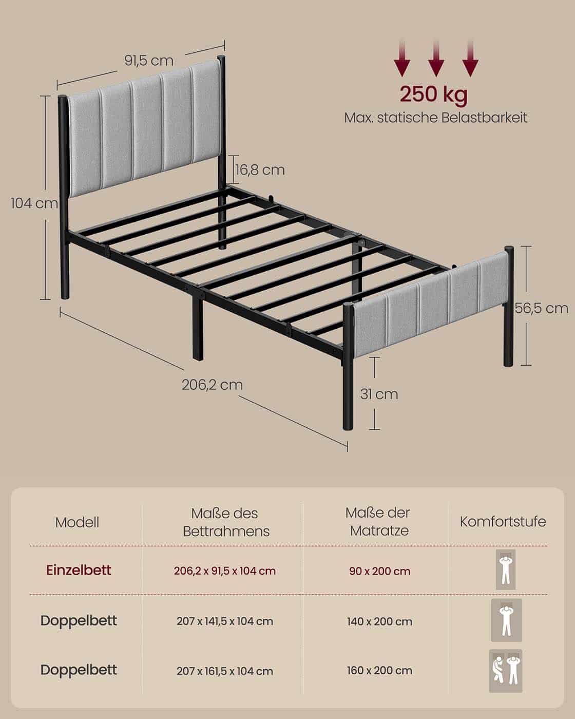 Einzelbettrahmen 90 x 200 cm mit taubengrauer Stahlgrundplatte