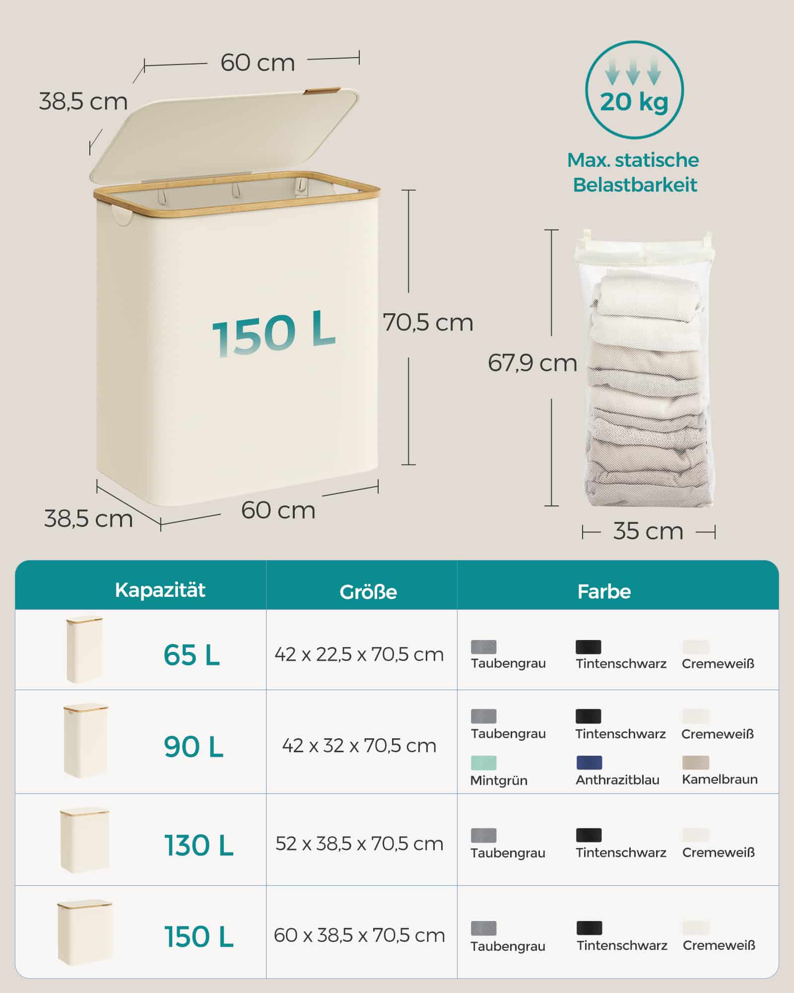Wäschekorb mit Deckel 150 Liter