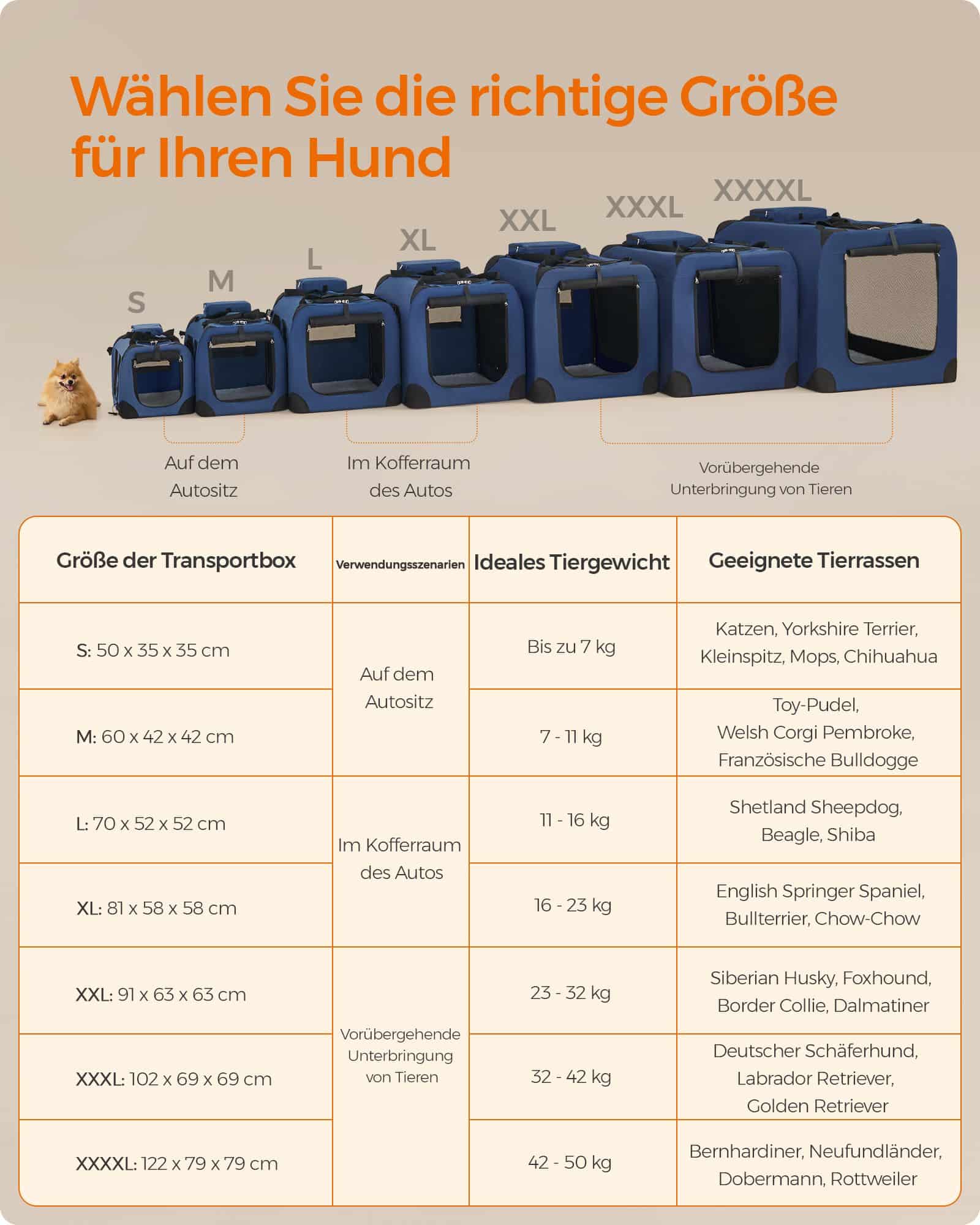Hundebox faltbar Netzstoff Metallrahmen dunkelblau-PDC10Z Hundebox faltbar Netzstoff Metallrahmen dunkelblau-PDC10Z