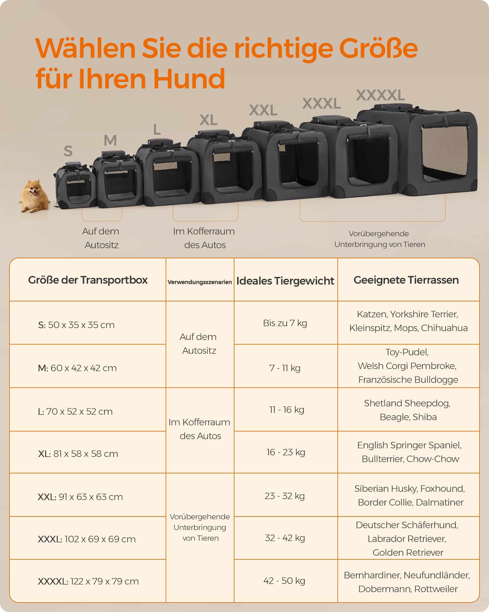 Hundebox faltbar Metallrahmen mit Griffen grau-PDC90G01 Hundebox faltbar Metallrahmen mit Griffen grau-PDC90G01