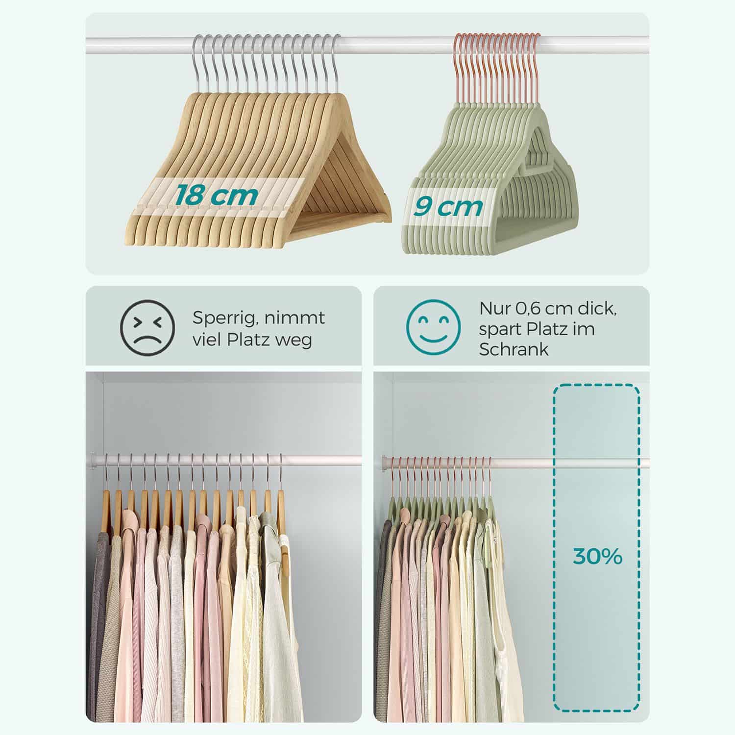 50er Set Samt-Kleiderbügel Hellgrün-CRF021GR50 50er Set Samt-Kleiderbügel Hellgrün-CRF021GR50
