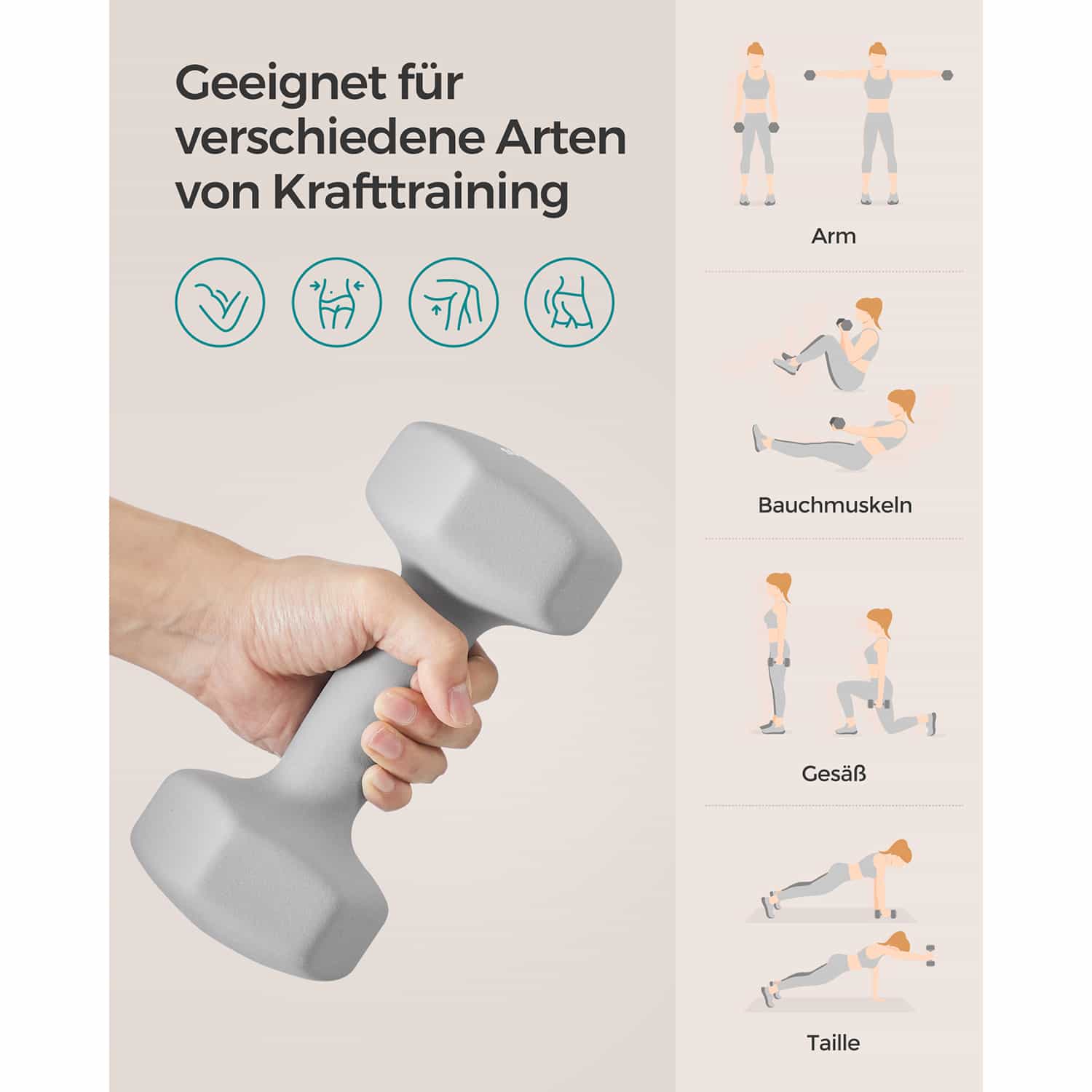 Hanteln, 2er Set, 2 x 5 kg