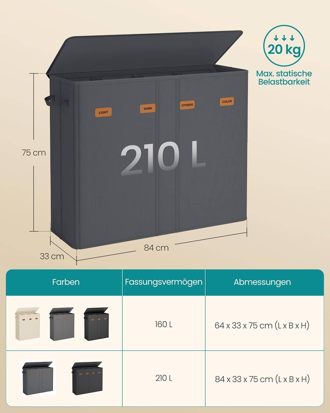 Wäschekorb mit drei Fächern Deckel und waschbarem Innensack