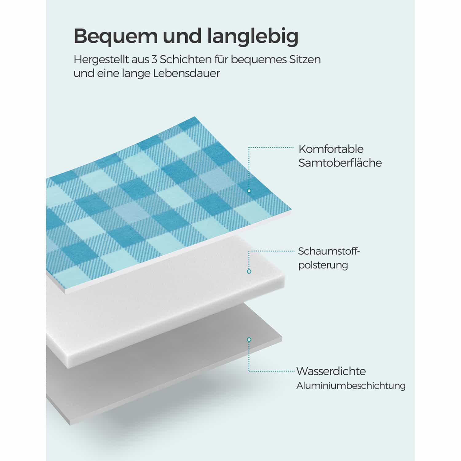 Picknickdecke 300 x 200 cm wasserdicht grün-blau-GCM012Q03 Picknickdecke 300 x 200 cm wasserdicht grün-blau-GCM012Q03