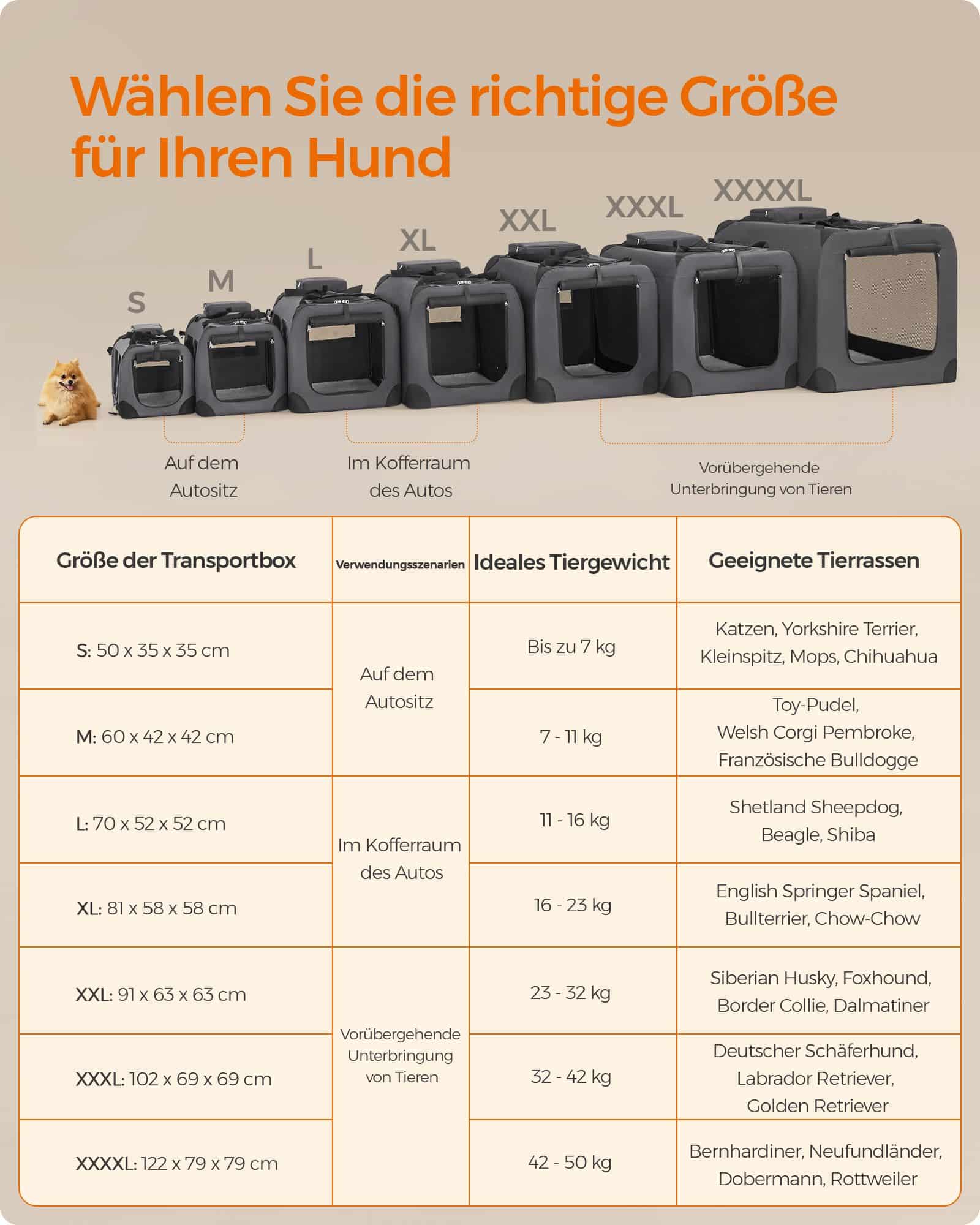 Hundebox Metallrahmen mit Griffen grau-PDC50G01 Hundebox Metallrahmen mit Griffen grau-PDC50G01