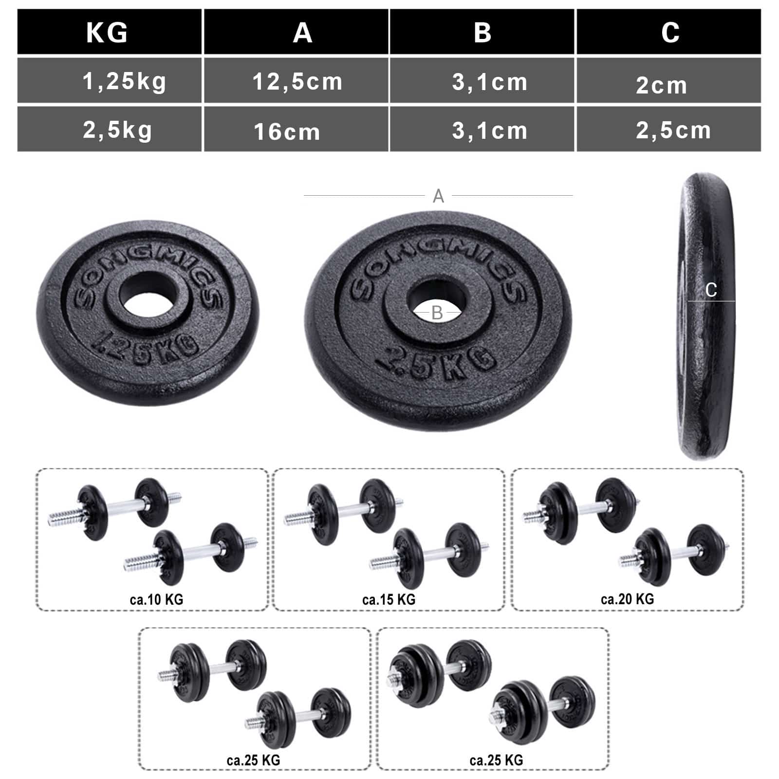 Gusseisen Kurzhantel-Set 30 kg-SYL30T Gusseisen Kurzhantel-Set 30 kg-SYL30T