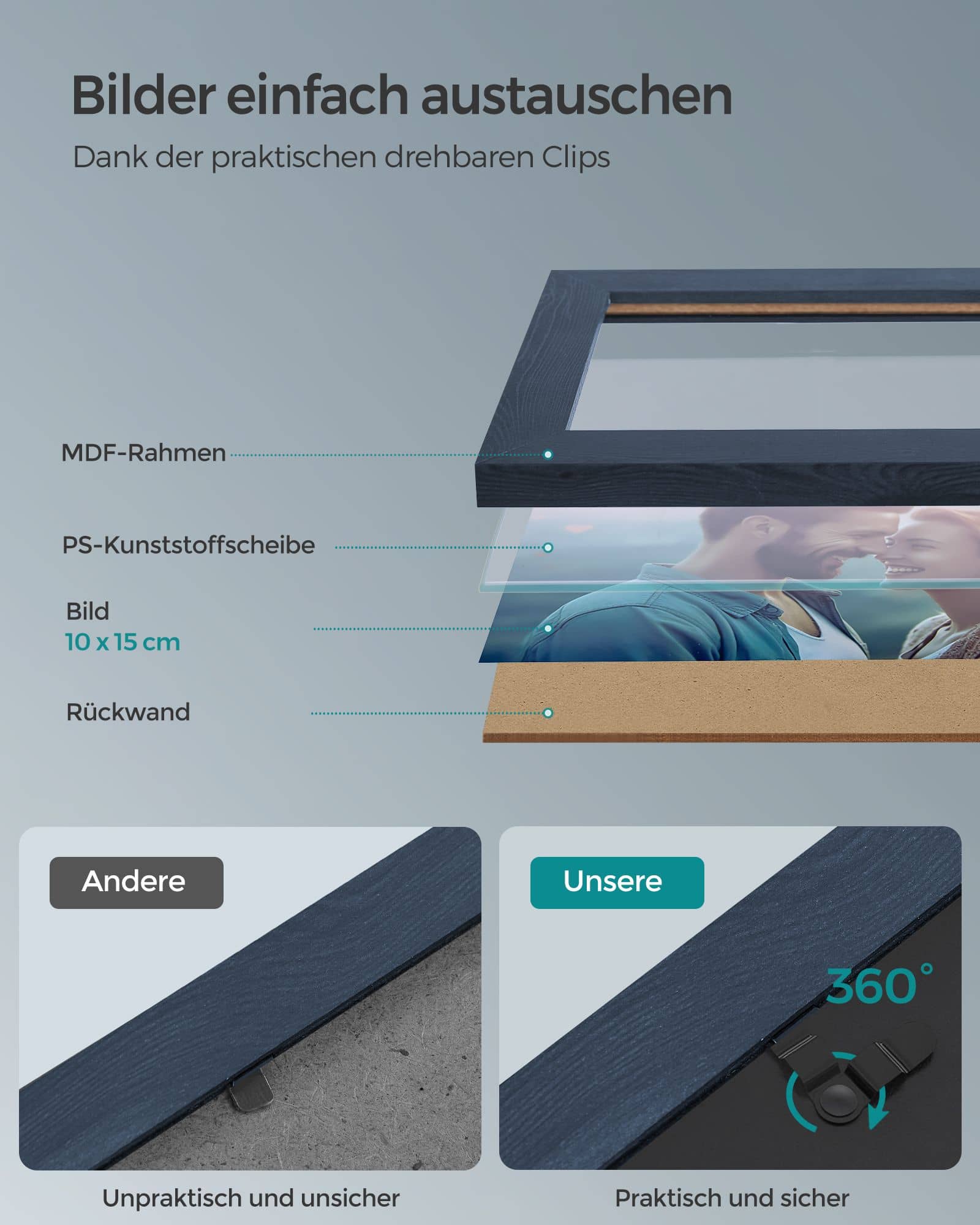 10 Fotorahmen für 10 x 15 cm Bilder marineblau 10 Fotorahmen für 10 x 15 cm Bilder marineblau