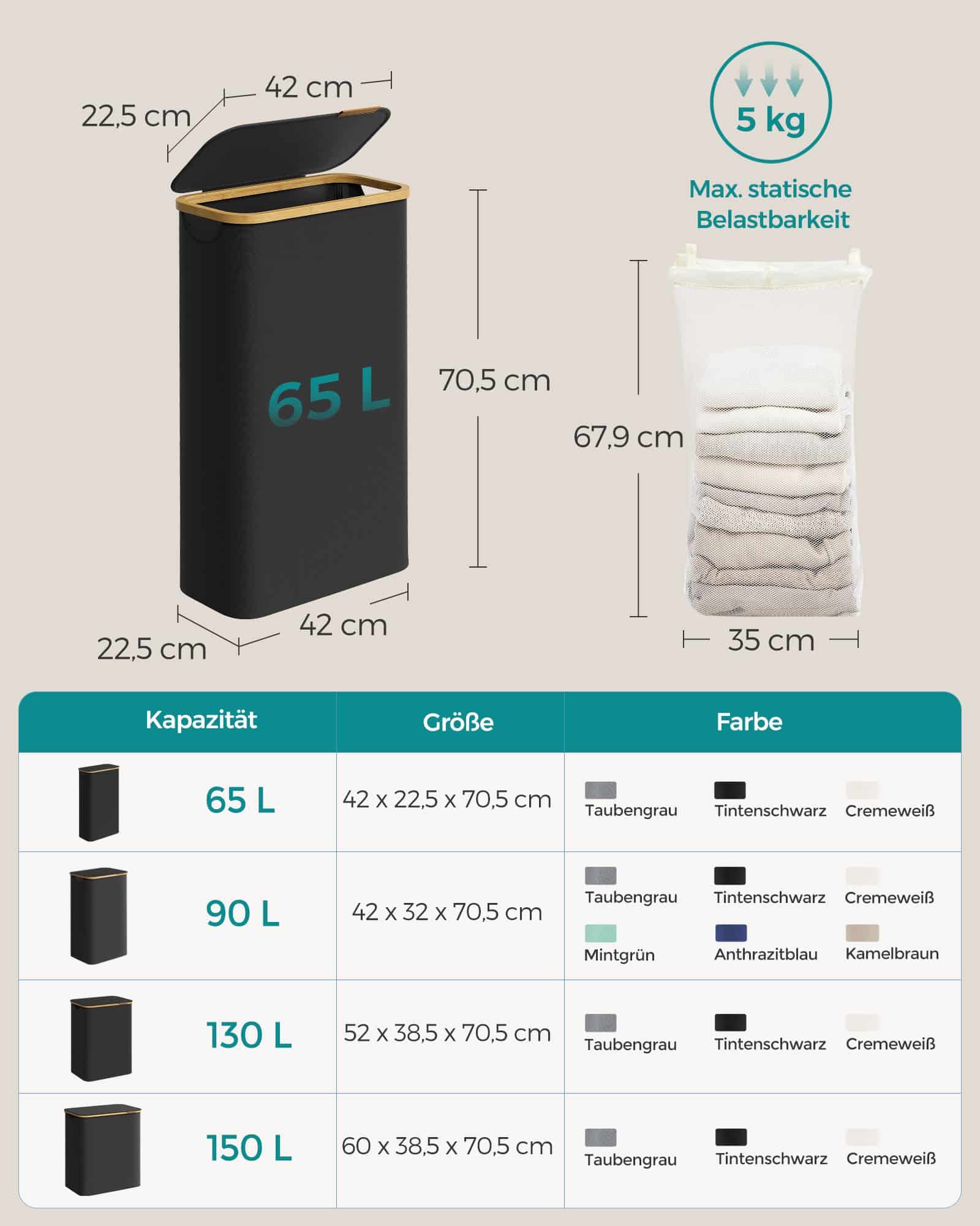 Wäschekorb 65 Liter mit Deckel tintenschwarz