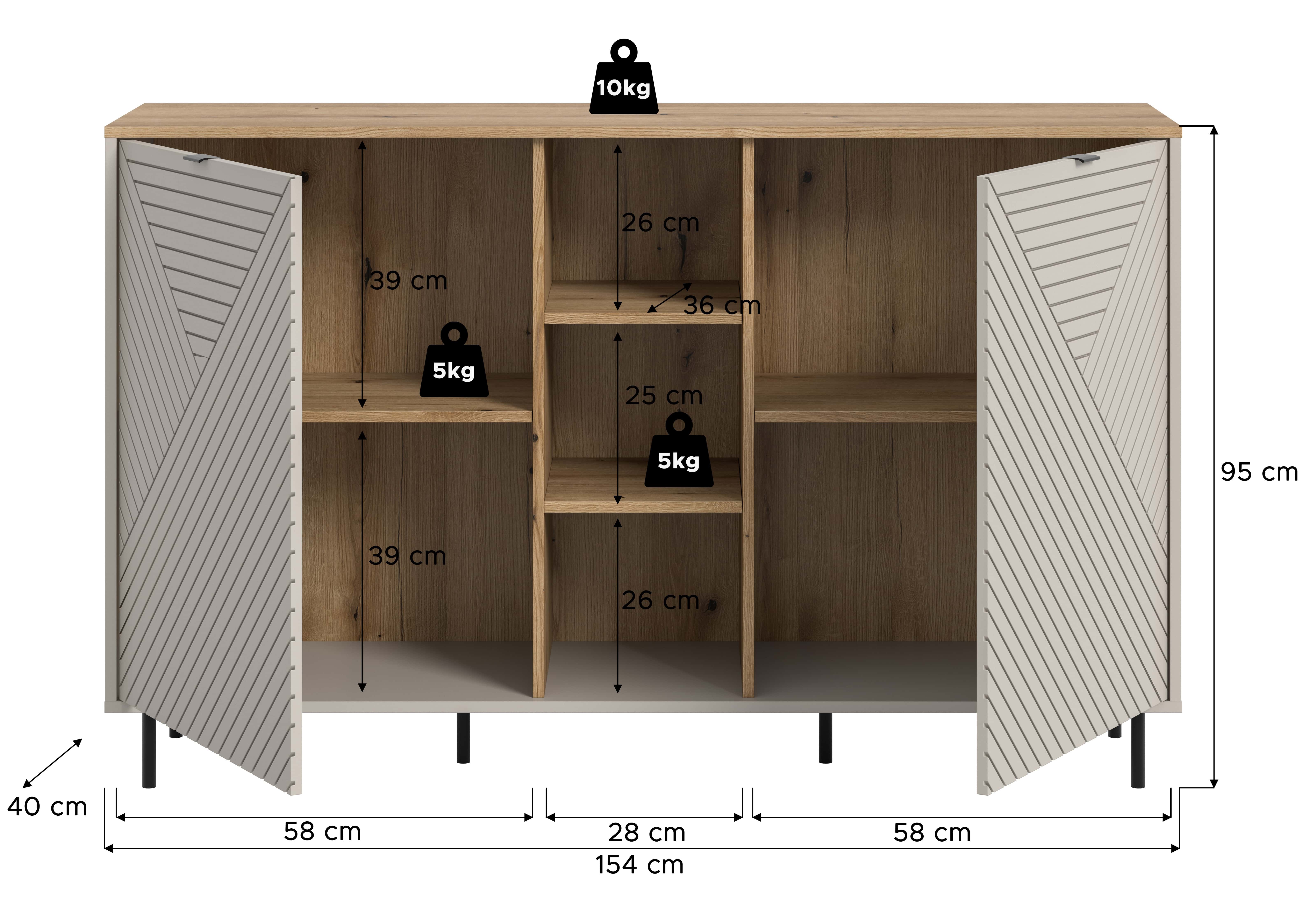 Campus Sideboard