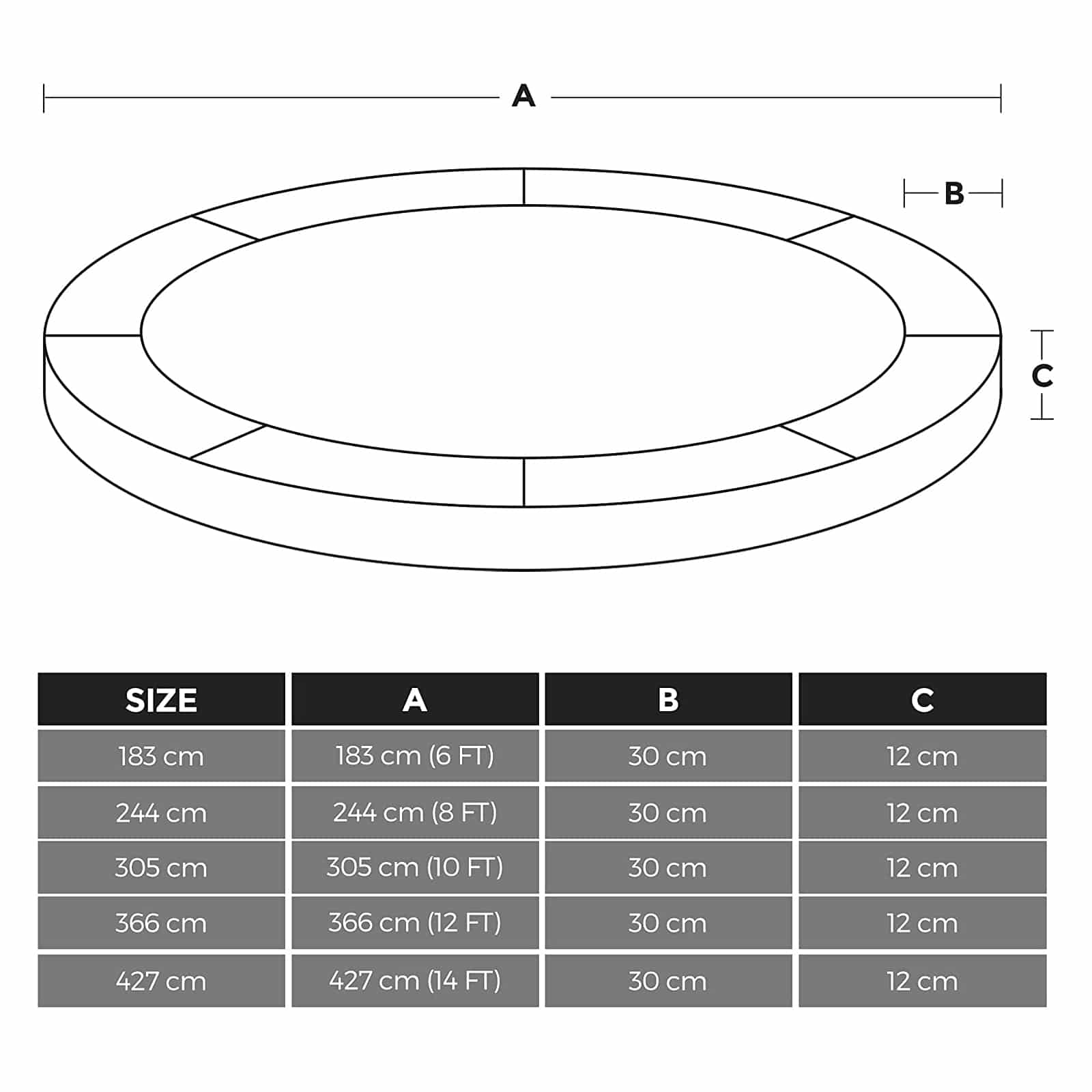Trampolin Randabdeckung Ø 183 cm-STP6FT Trampolin Randabdeckung Ø 183 cm-STP6FT