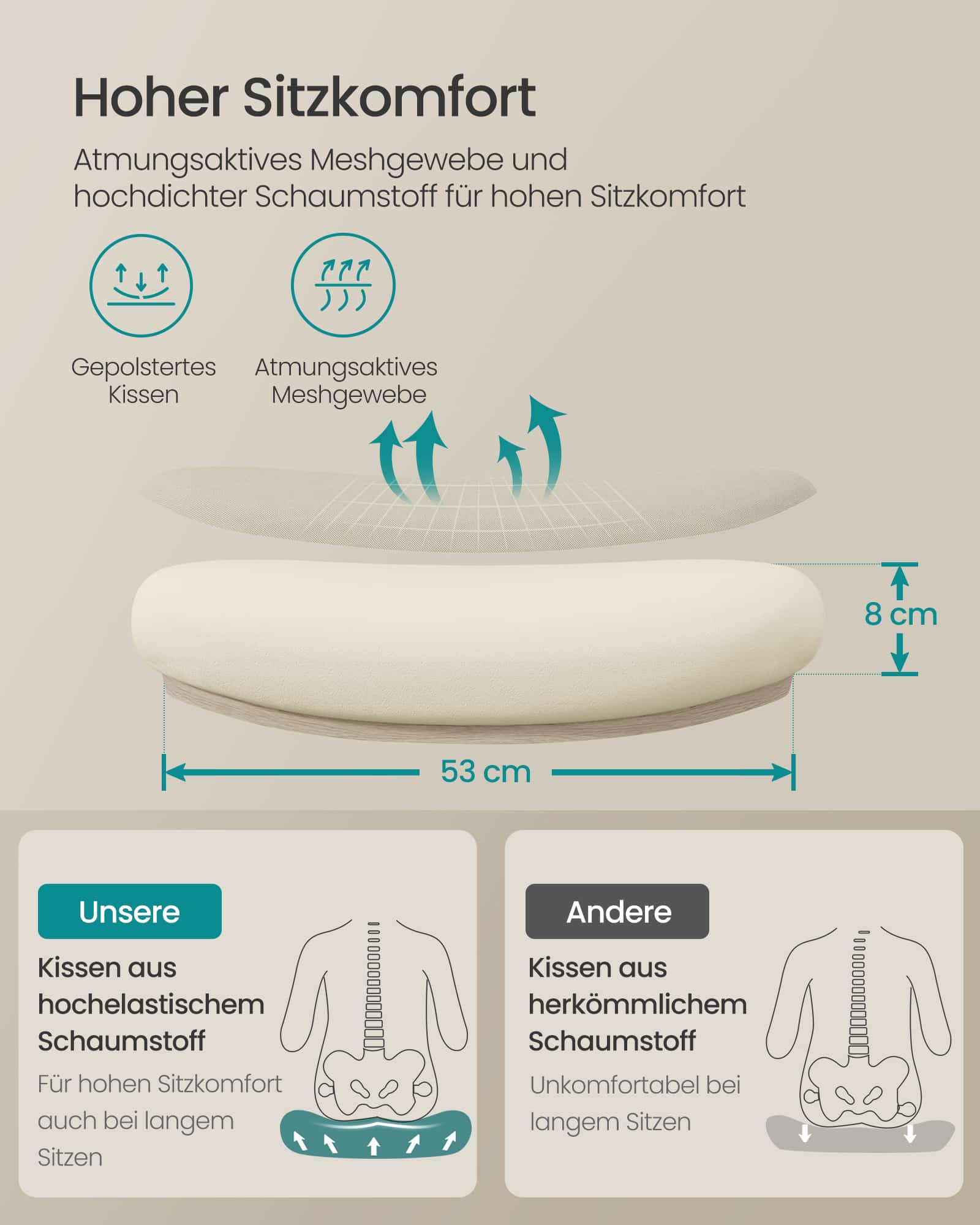 Bürostuhl ergonomisch mit Mesh cappuccinobeige